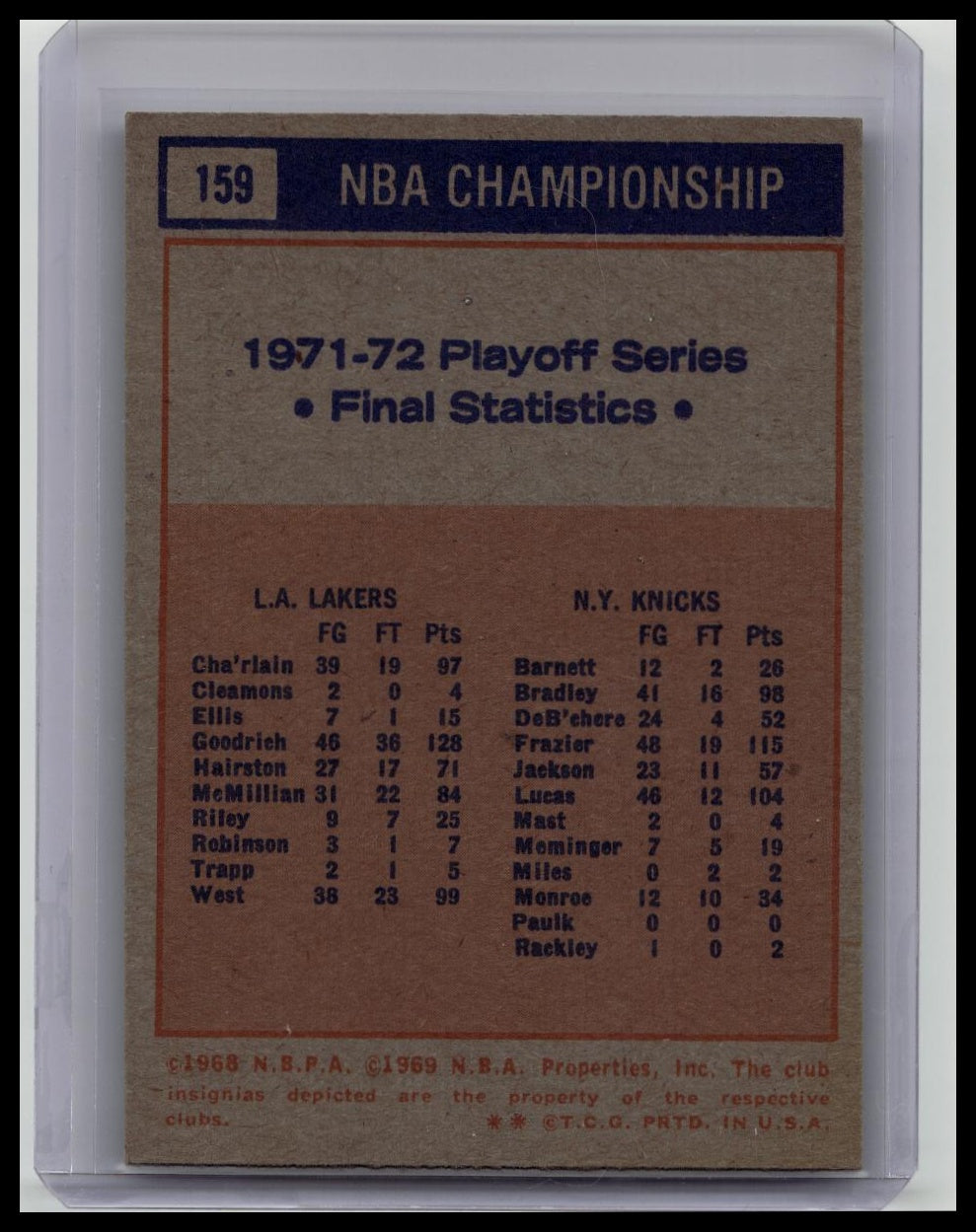 1972-73 Topps Basketball #159 NBA Championship - Lakers are Champs - Chamberlain
