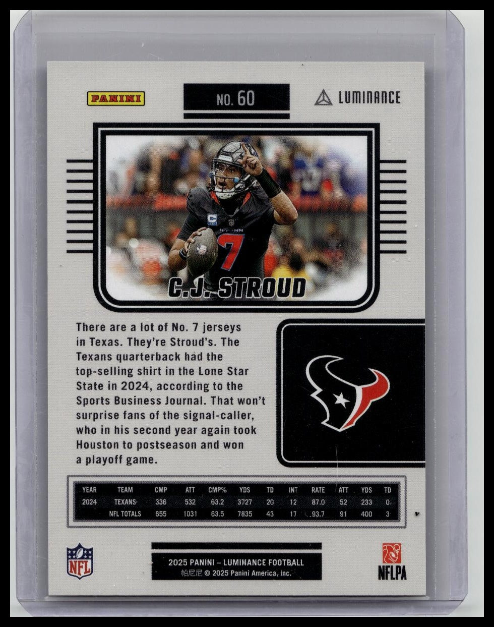 2025 Luminance Football C.J. STROUD SSP Red Vertical #'d 24/25 Houston Texans #60