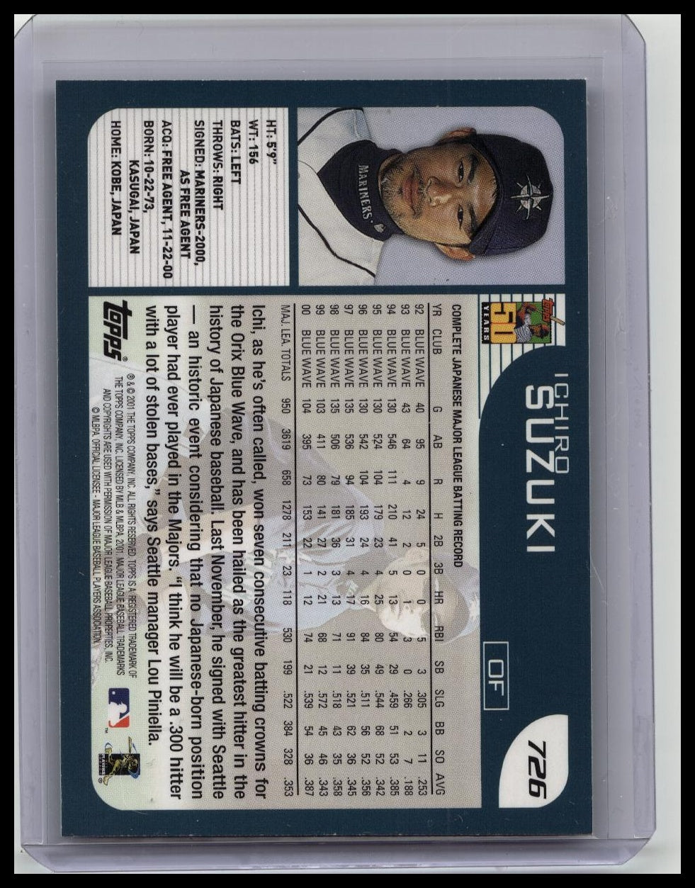 2001 Topps Ichiro Suzuki #726 Rookie Seattle Mariners