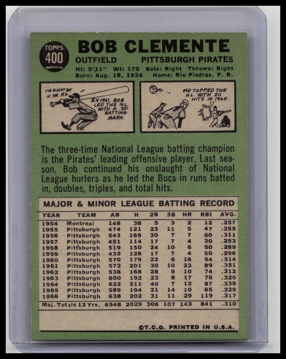 1967 Topps #400 Roberto Clemente Pittsburgh Pirates HOF