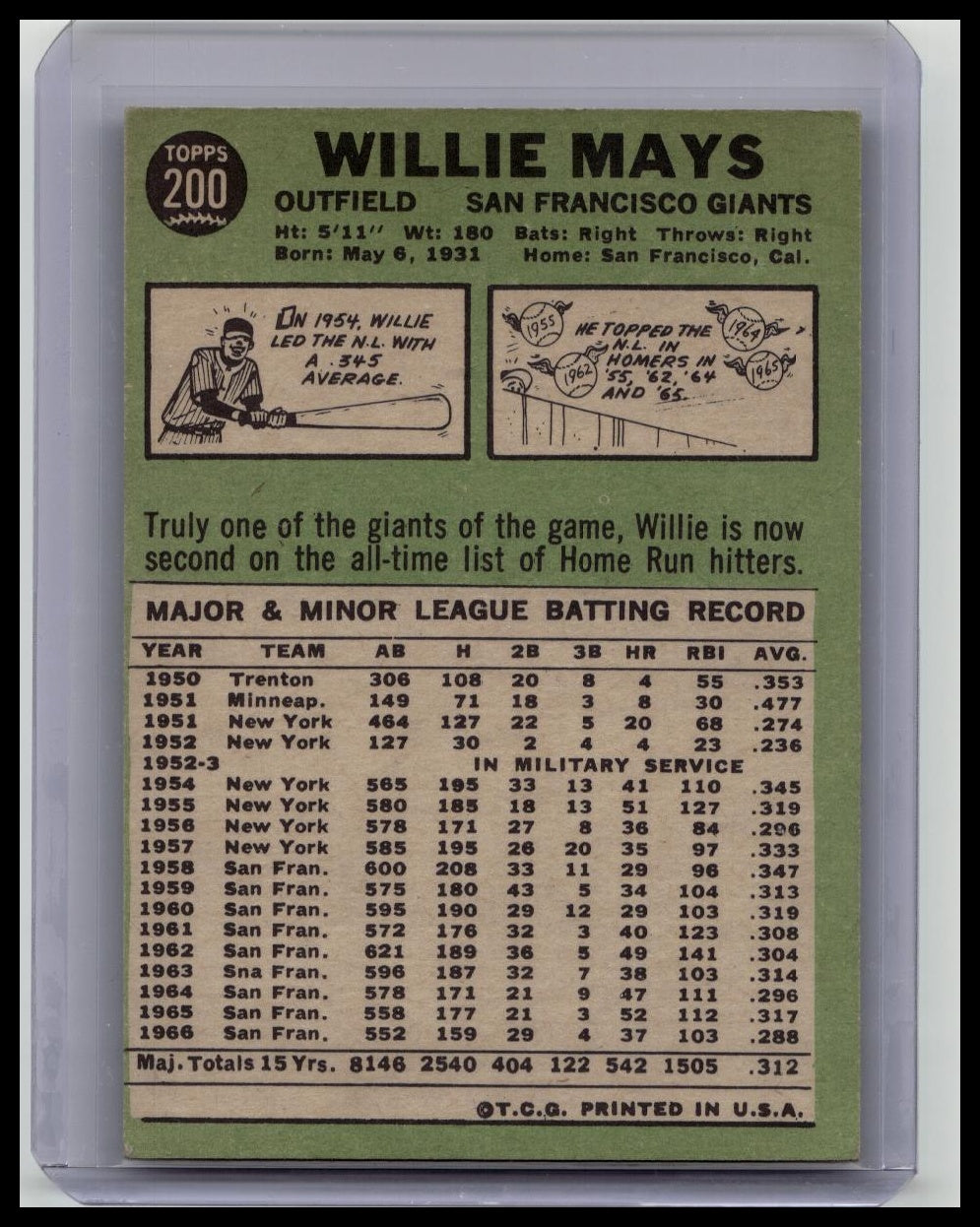 1967 Topps Baseball Willie Mays #200 San Francisco Giants HOF