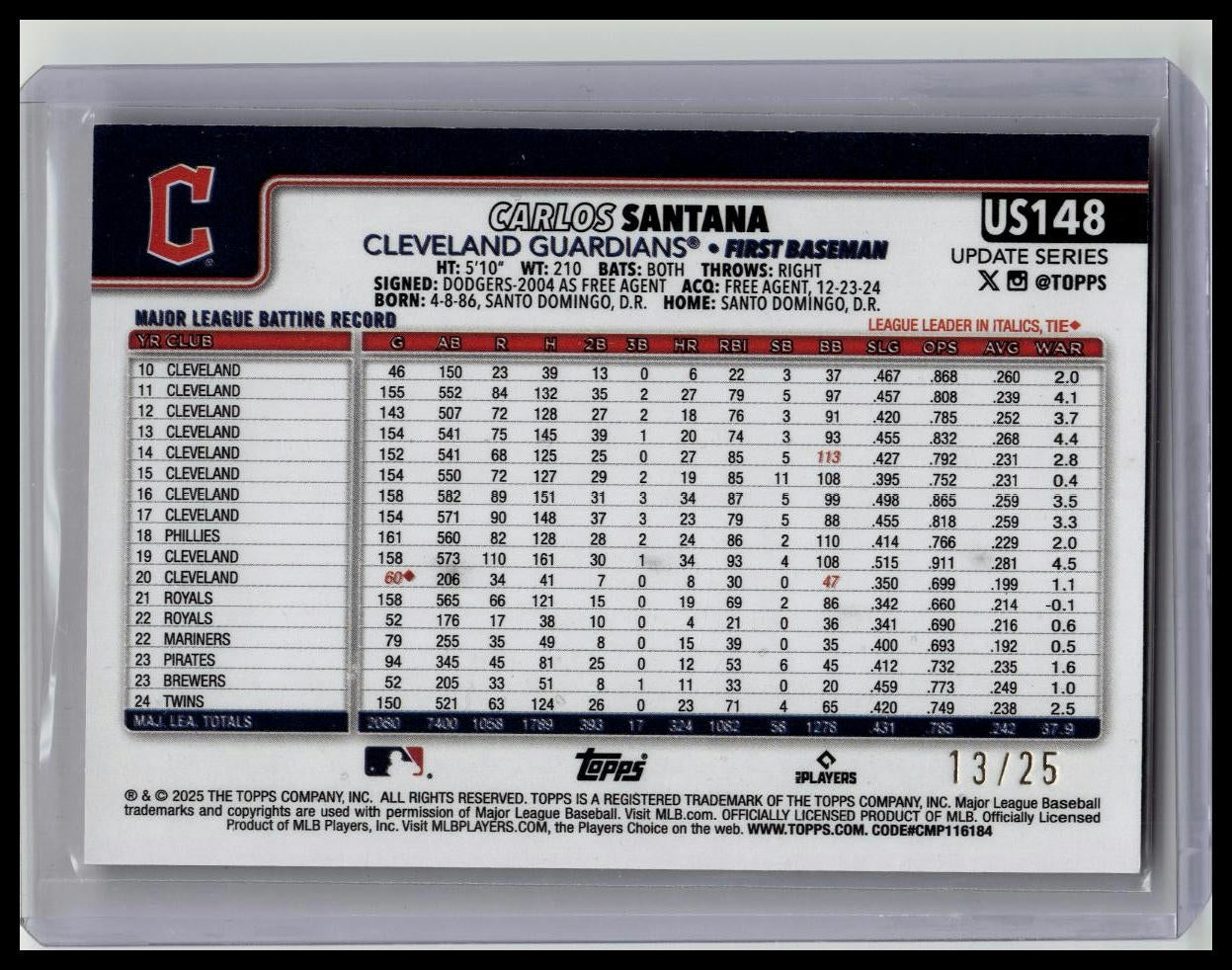 Carlos Santana 2025 Topps Update Wood Parallel 13/25
