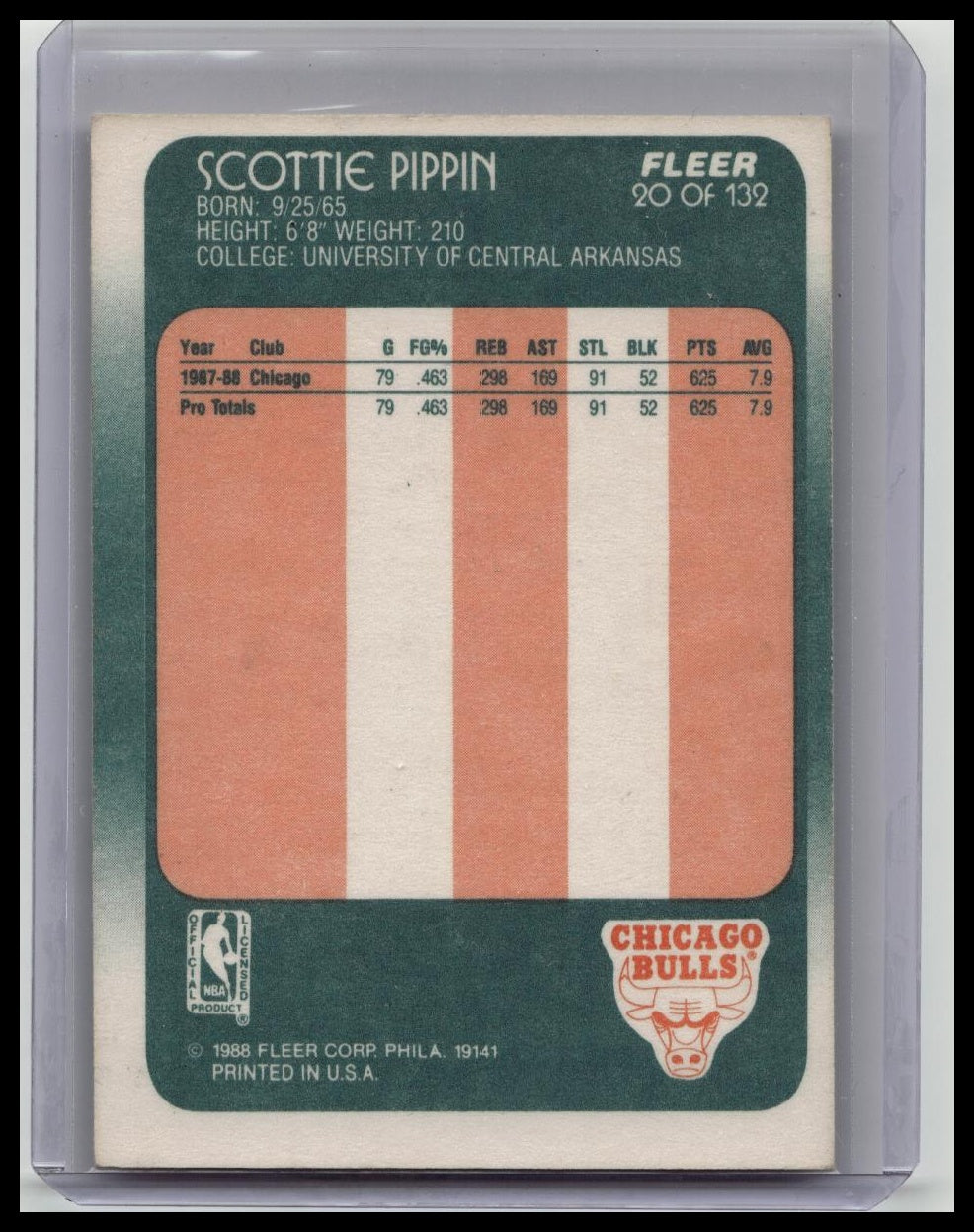 1988-89 Fleer Scottie Pippen Rookie #20 Chicago Bulls RC HOF