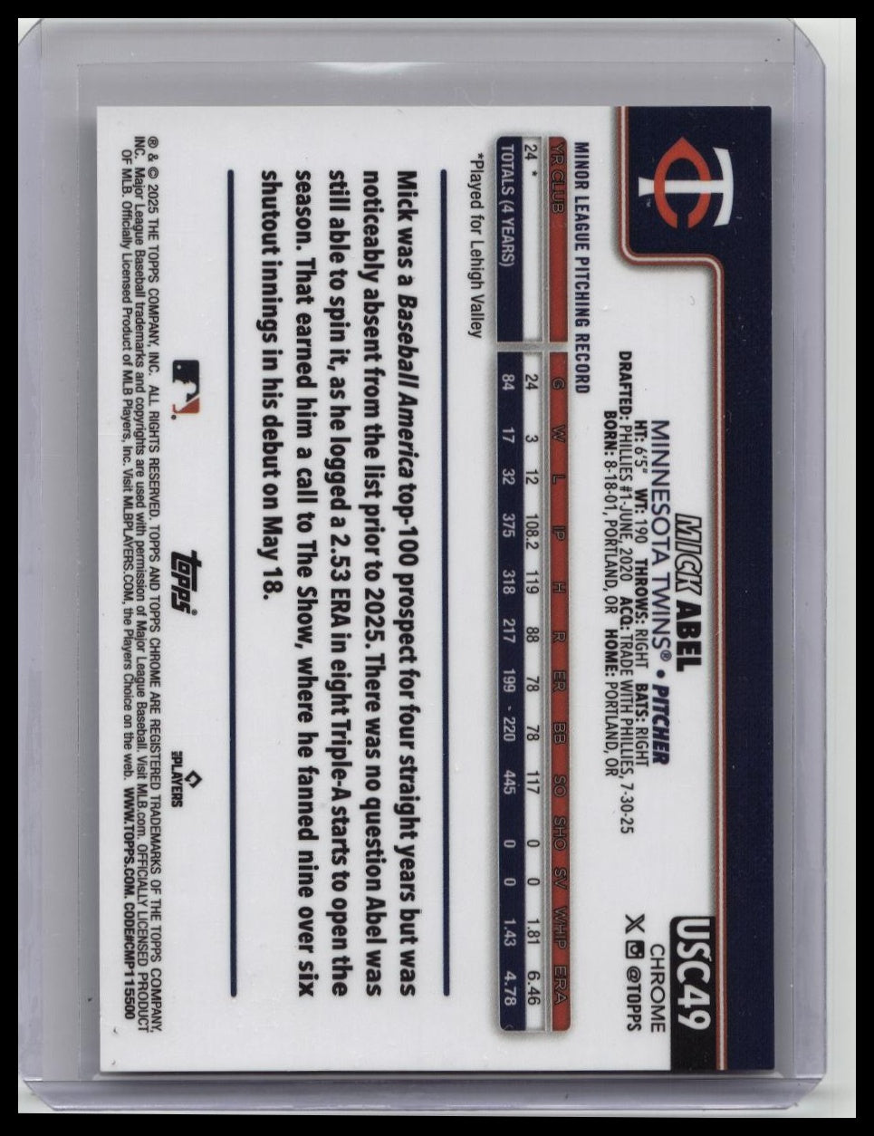 2025 Topps Chrome Update MICK ABEL White Refractor RC #’d 23/30 Minnesota Twins