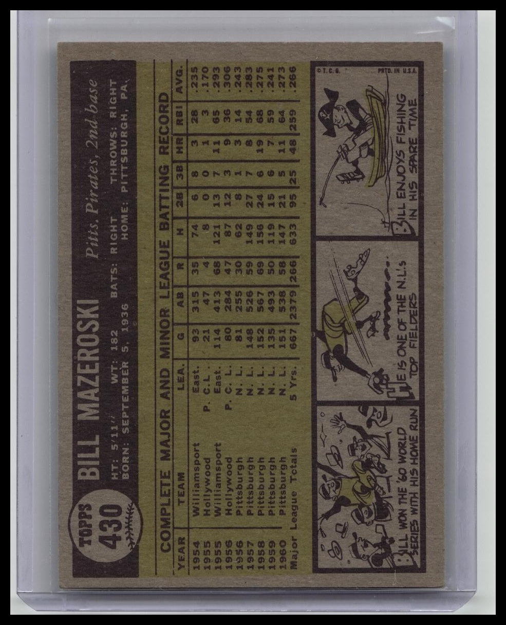 1961 Topps Set-Break #430 Bill Mazeroski