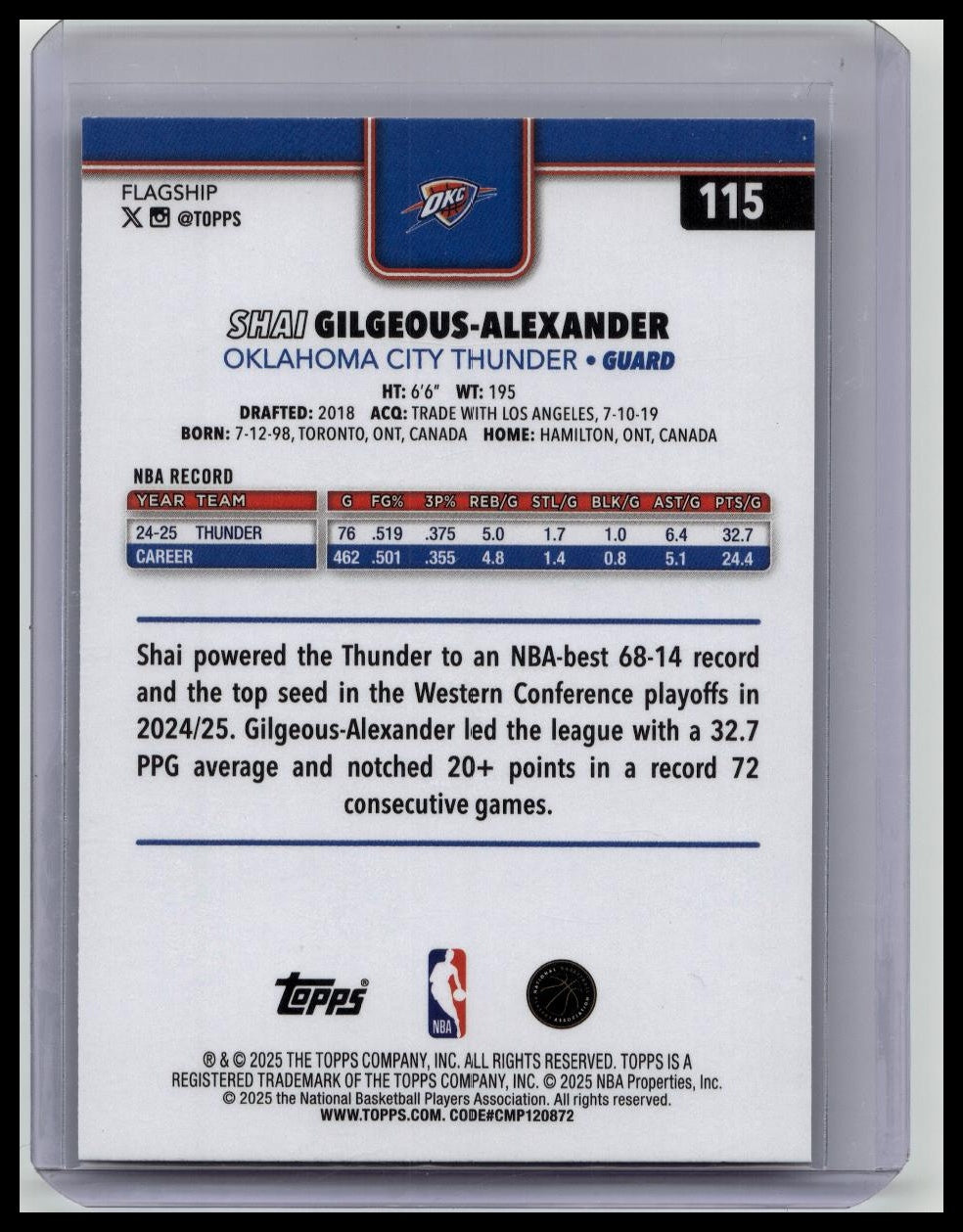 Shai Gilgeous-Alexander 2025-26 Topps Flagship #115 Blue Holo Foil #/150 Thunder