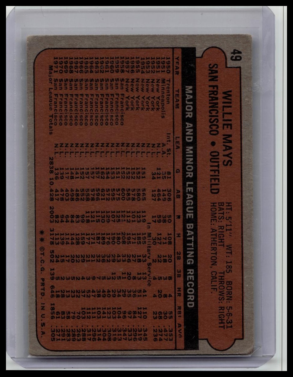 1972 Topps #49 Willie Mays GIANTS