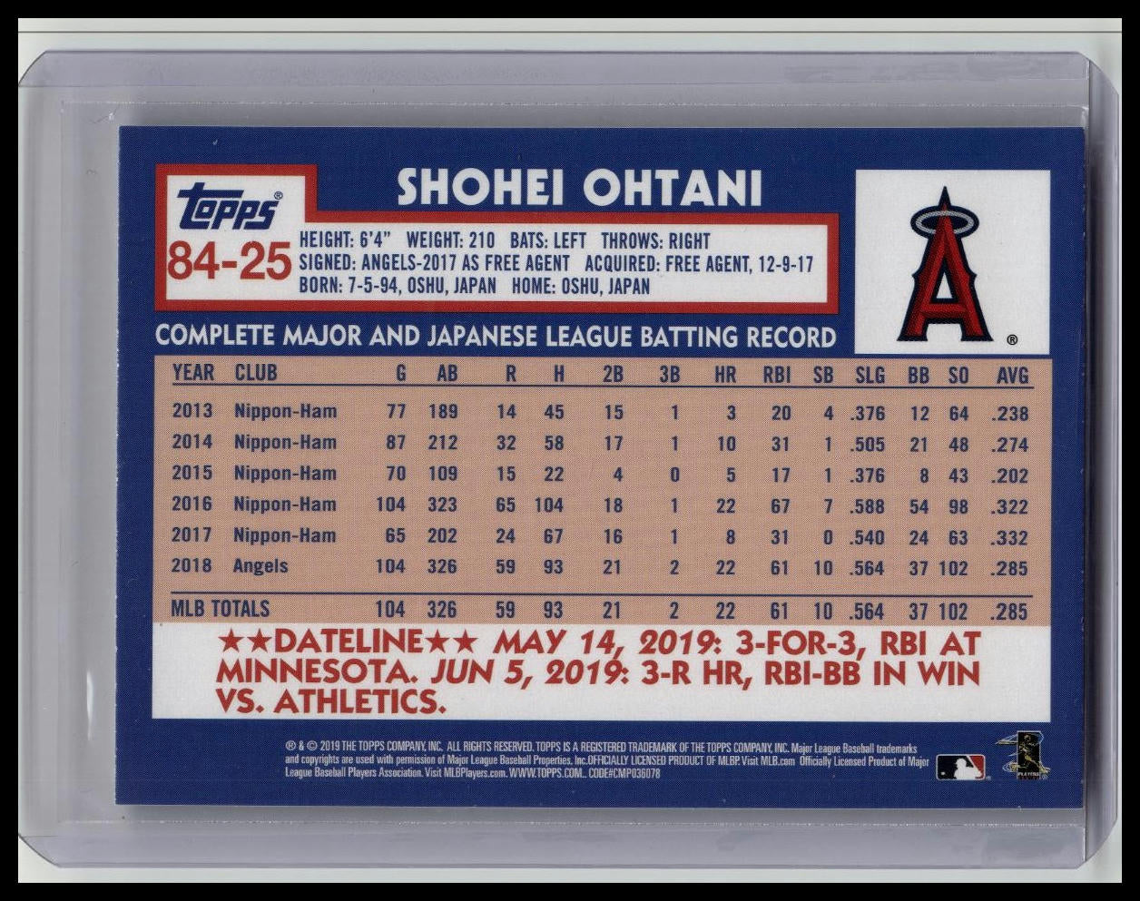 Shohei Ohtani 2019 Topps Update Series - 1984 Topps Baseball #84-25 RC ERROR