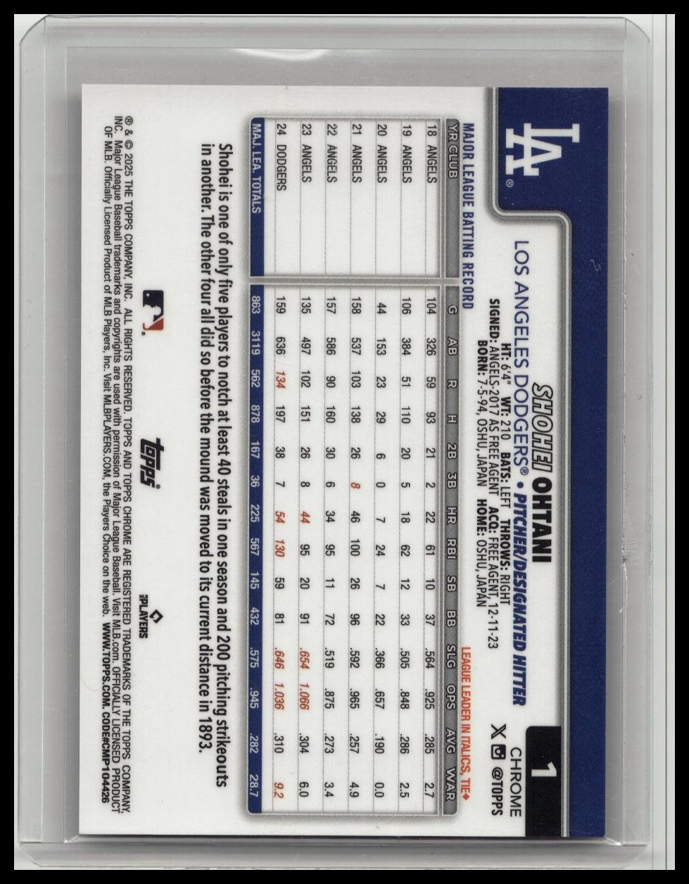 2025 Topps Chrome Shohei Ohtani Gold Logofractor /50 Dodgers SP