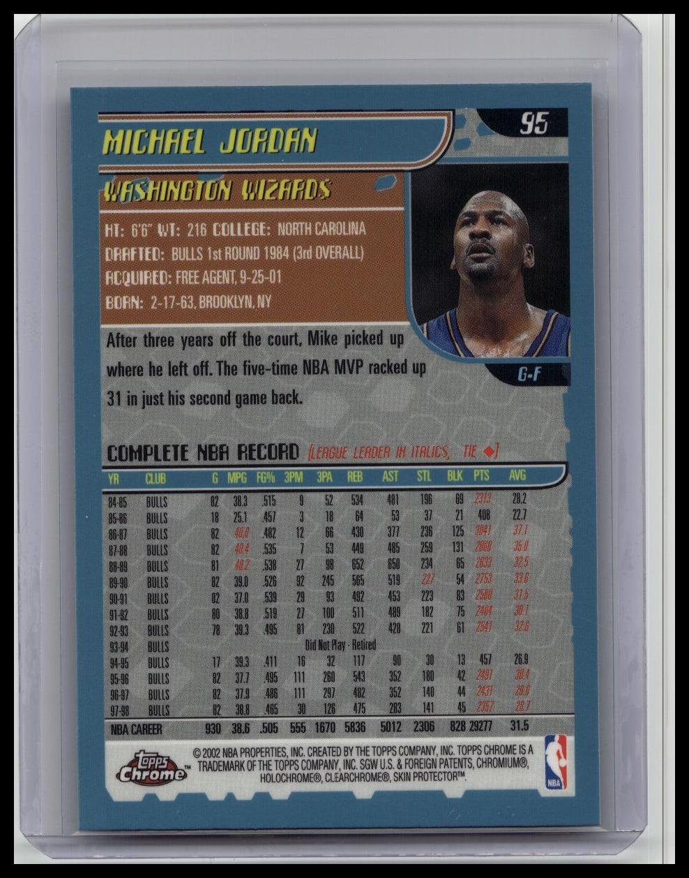 2001-02 Topps Chrome Michael Jordan #95