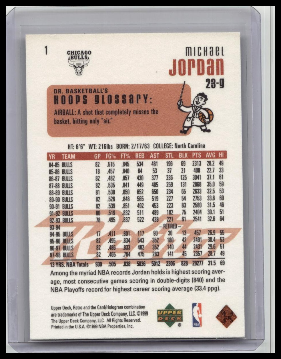 1998-99 Upper Deck Retro #1 Michael Jordan