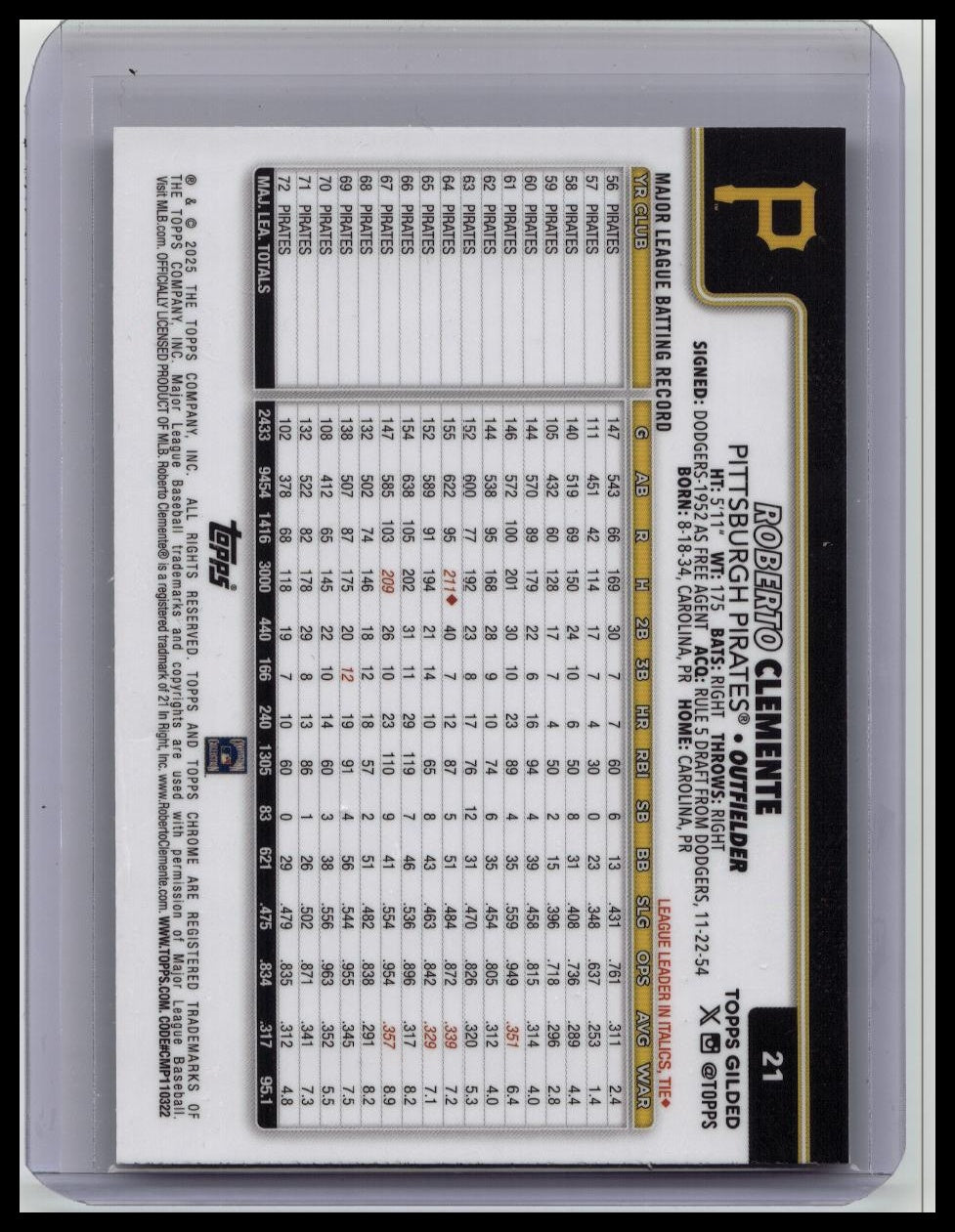 2025 Topps Gilded Collection Roberto Clemente Chrome Gold #/99 Pirates