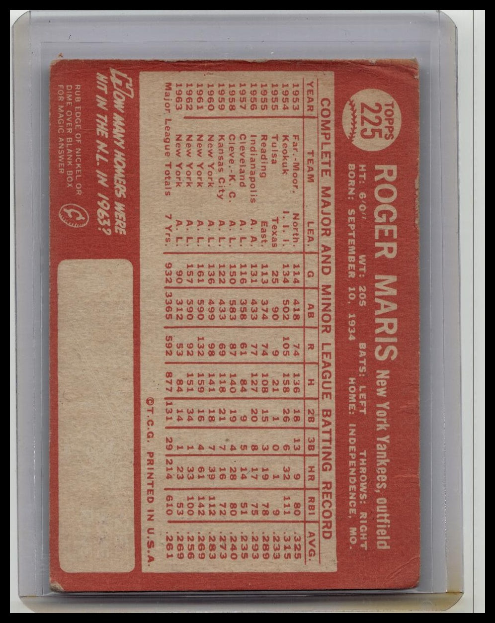 1964 Topps Roger Maris New York Yankees #225