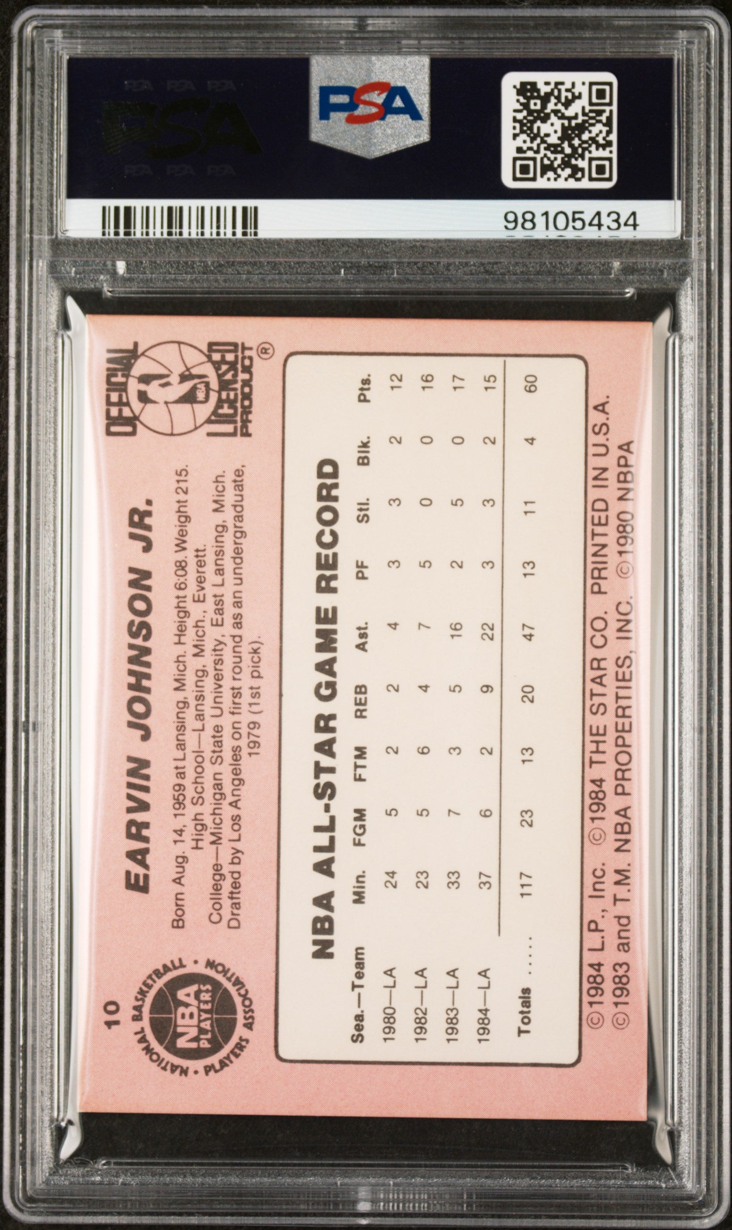 1985 STAR CRUNCH N MUNCH #10 MAGIC JOHNSON PSA 6