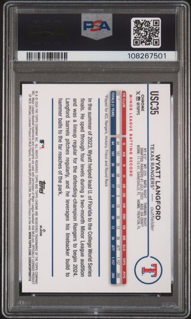 2024 TOPPS CHROME UPDATE #USC35 WYATT LANGFORD AQUA/BLUE LAVA LAMP PSA 8