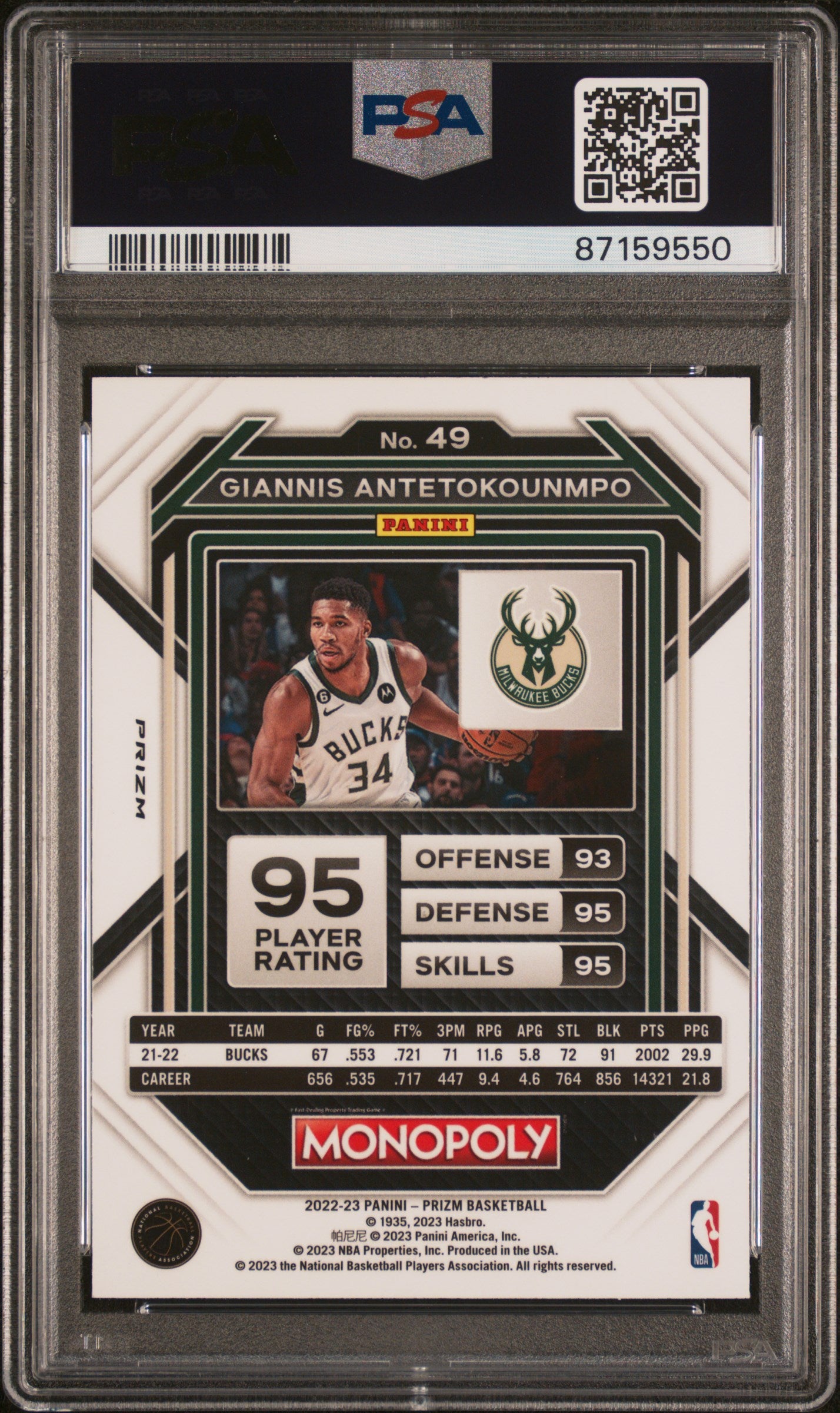 2022 Panini Prizm Monopoly Giannis Antetokounmpo White Sparkle SSP PSA10