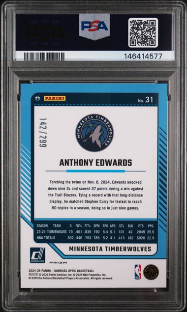 2024-25 Panini Donruss Optic - Anthony Edwards #31 Orange Hyper Prizm /299 PSA 7