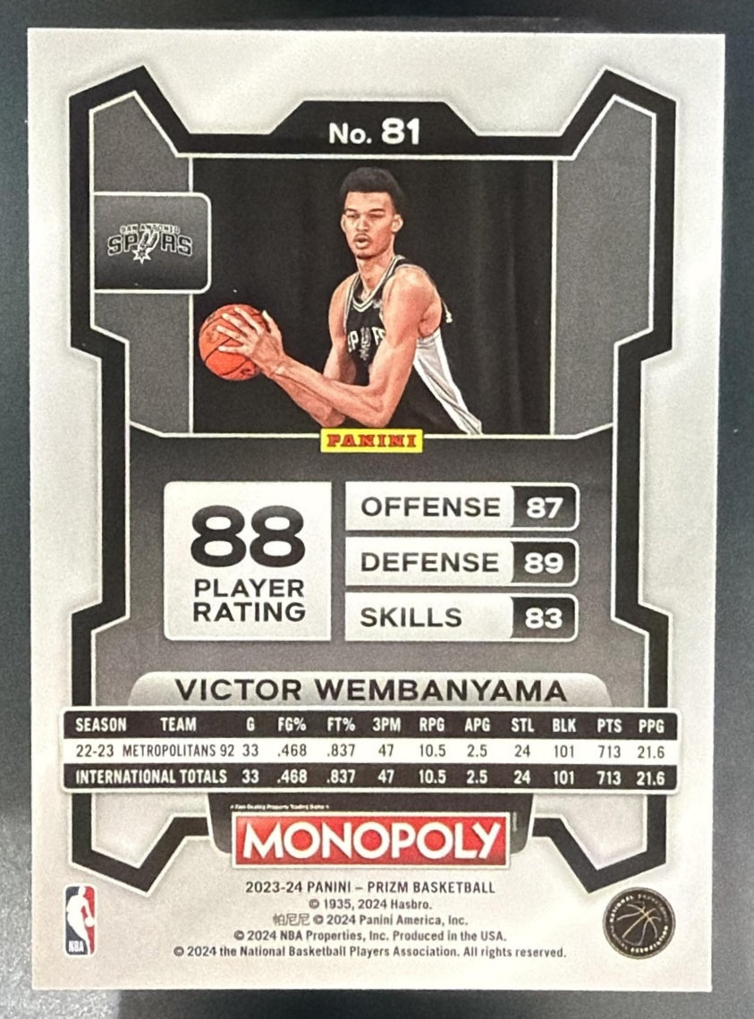 2023-24 Panini Prizm Monopoly Victor Wembanyama #81 RC Spurs — back