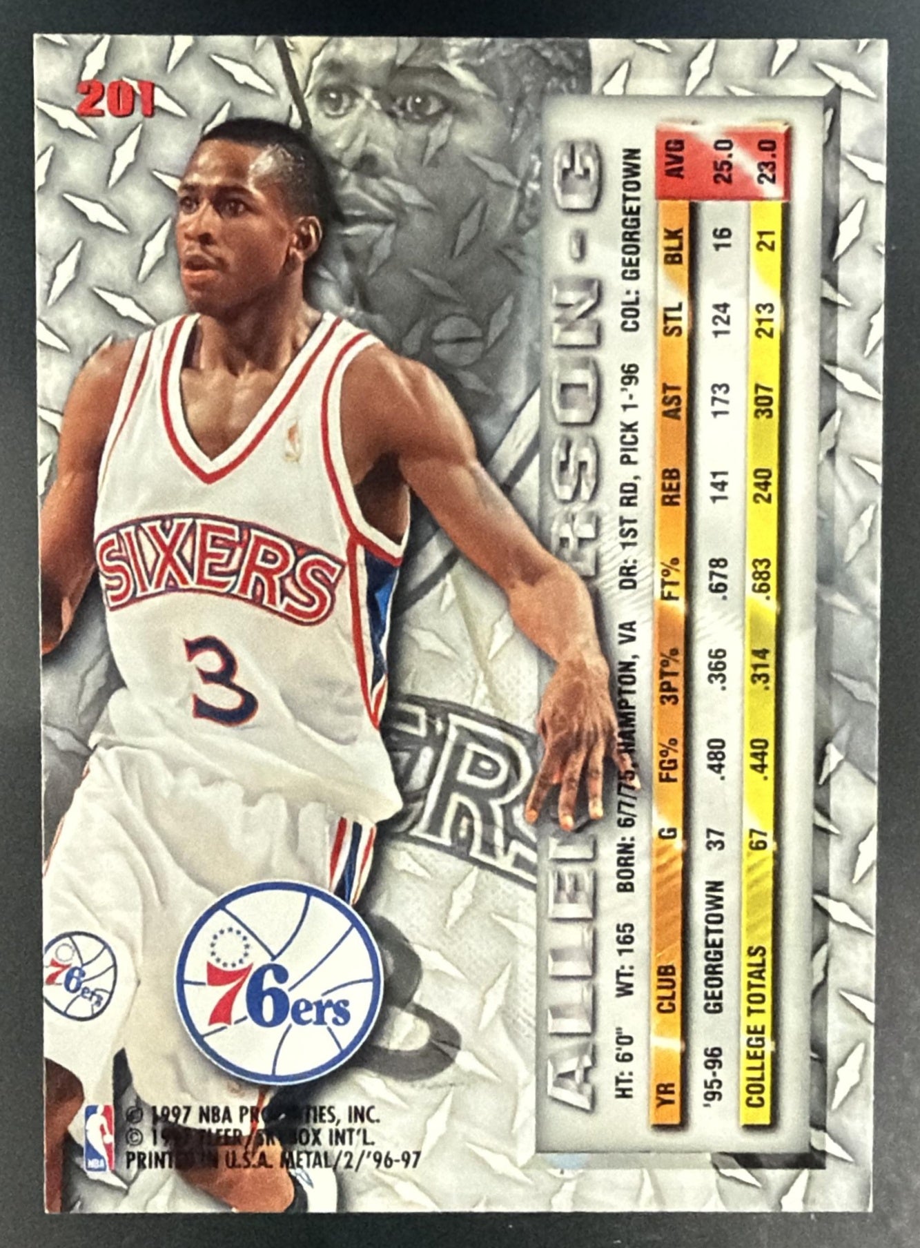 1996 Skybox Metal Allen Iverson #201 RC 76ers — back