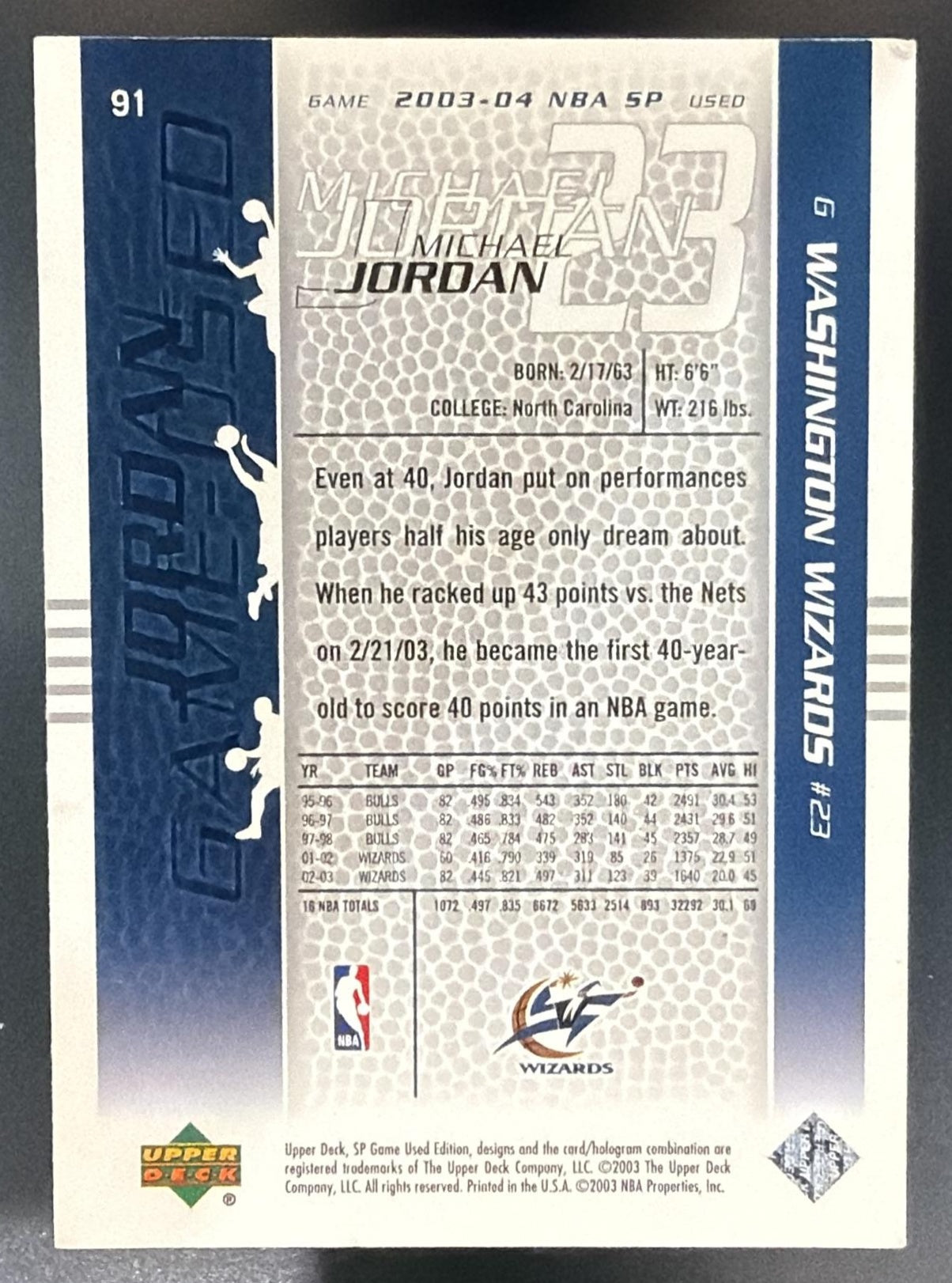 2003-04 SP Game Used Michael Jordan #91 Wizards — back