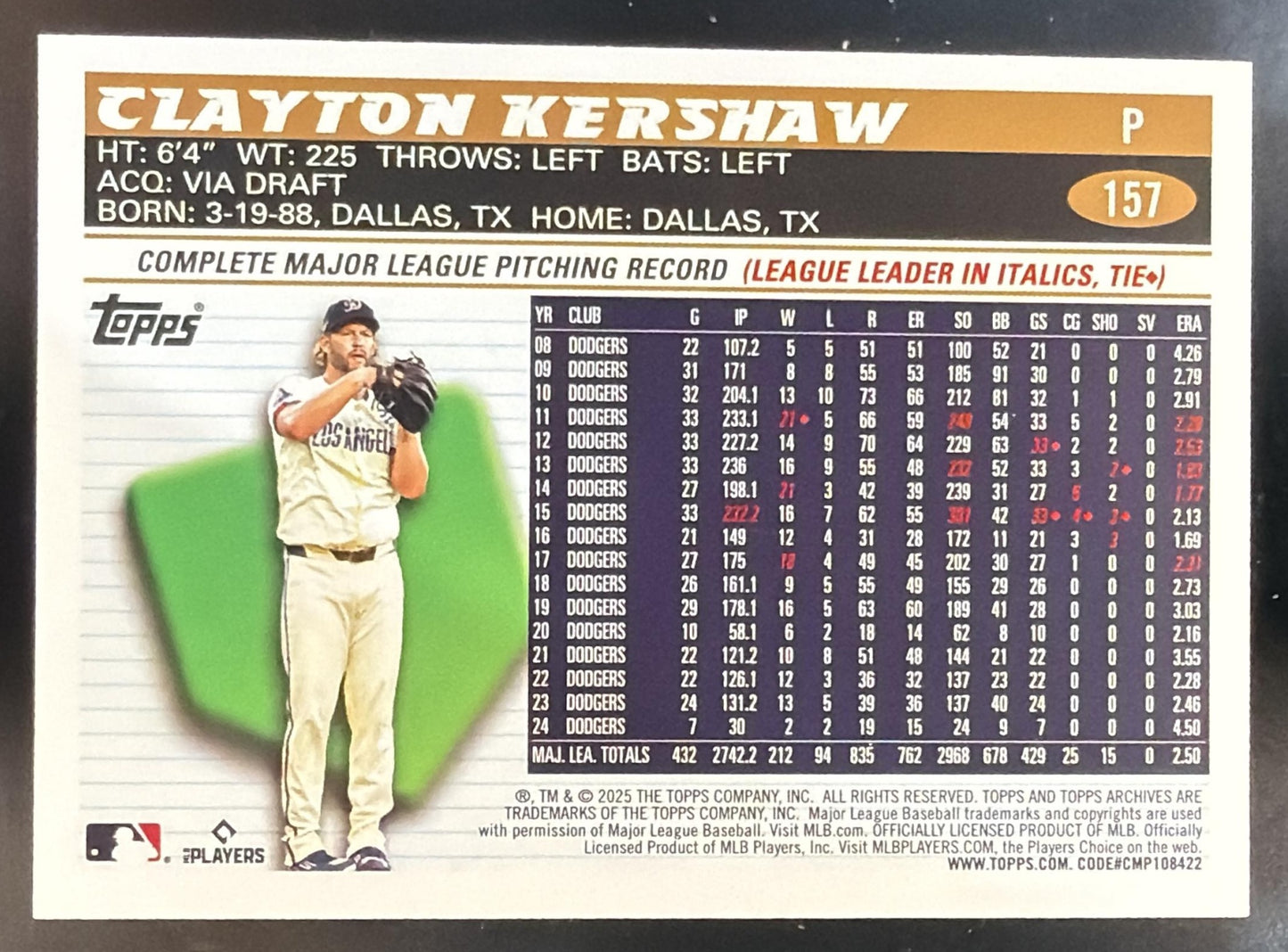 2025 Topps Archives Clayton Kershaw #157 1996 Design Rainbow Foil Board /149 — back
