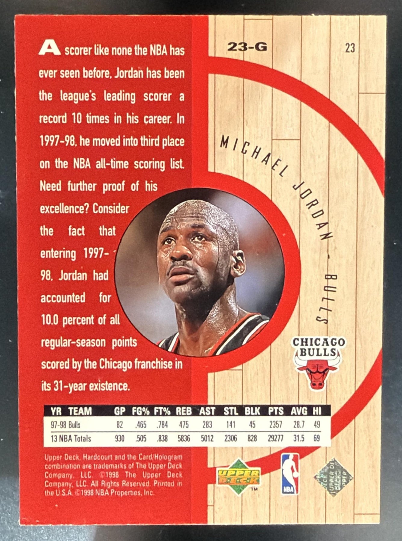 1998-99 Upper Deck Hardcourt Michael Jordan #23 Bulls — back