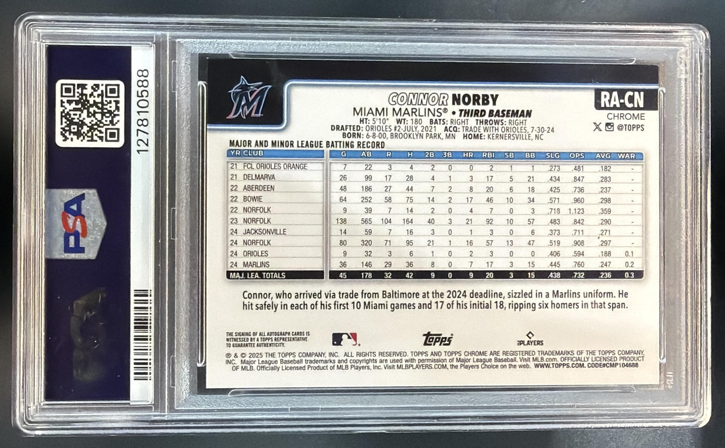 2025 Topps Chrome Sapphire Connor Norby #RA-CN Rookie Auto /199 RC Marlins PSA 9 — back