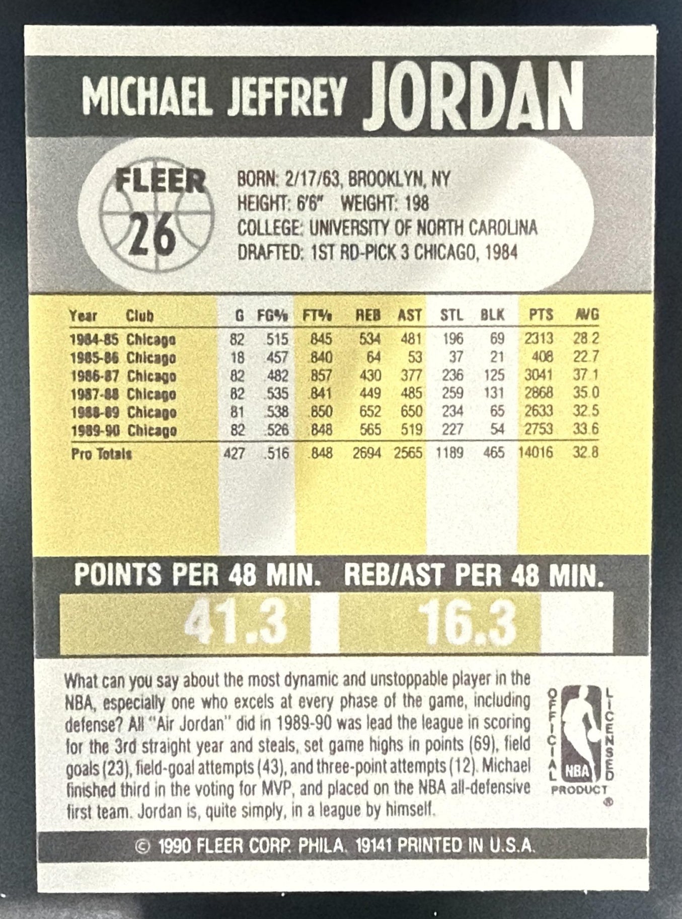 1990-91 Fleer Michael Jordan #26 Bulls — back