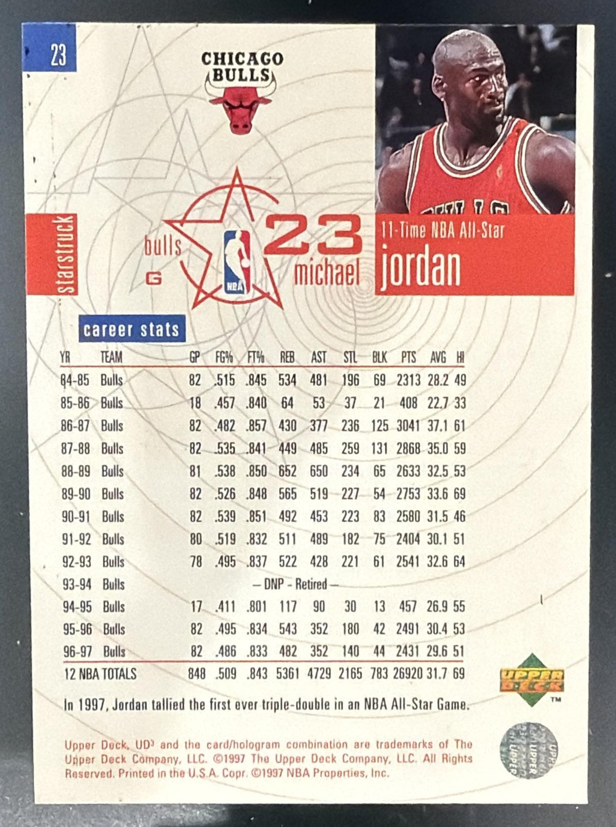 1997-98 Upper Deck UD3 Michael Jordan #23 Bulls — back