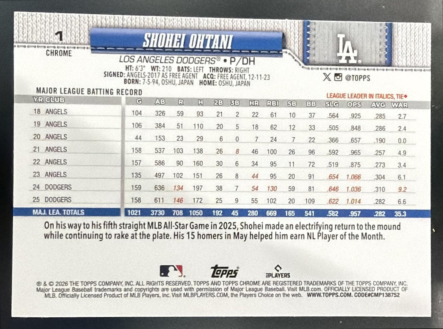 2026 Topps Chrome Shohei Ohtani #1 Image Variation Dodgers — back