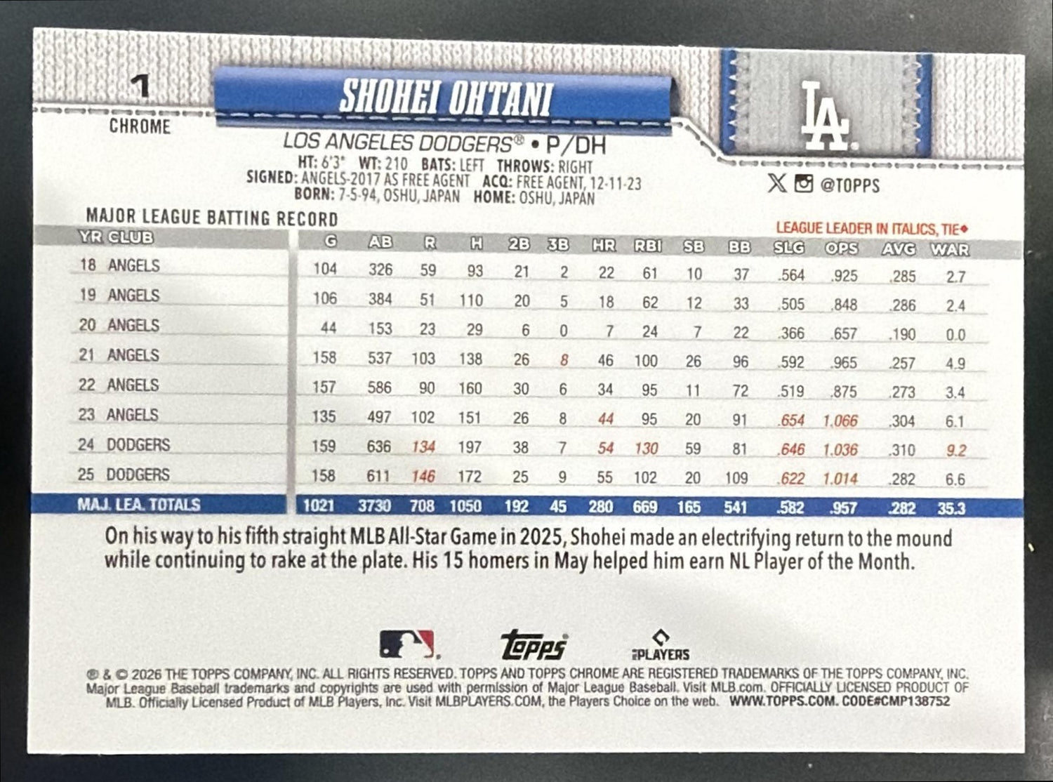 2026 Topps Chrome Shohei Ohtani #1 Image Variation Dodgers — back