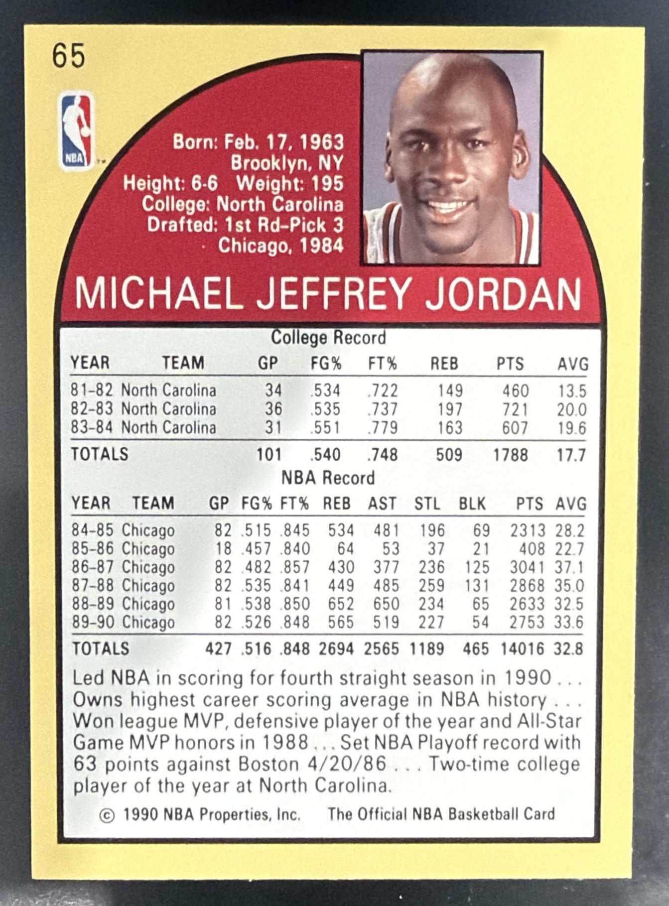 1990-91 Hoops Michael Jordan #65 Bulls — back