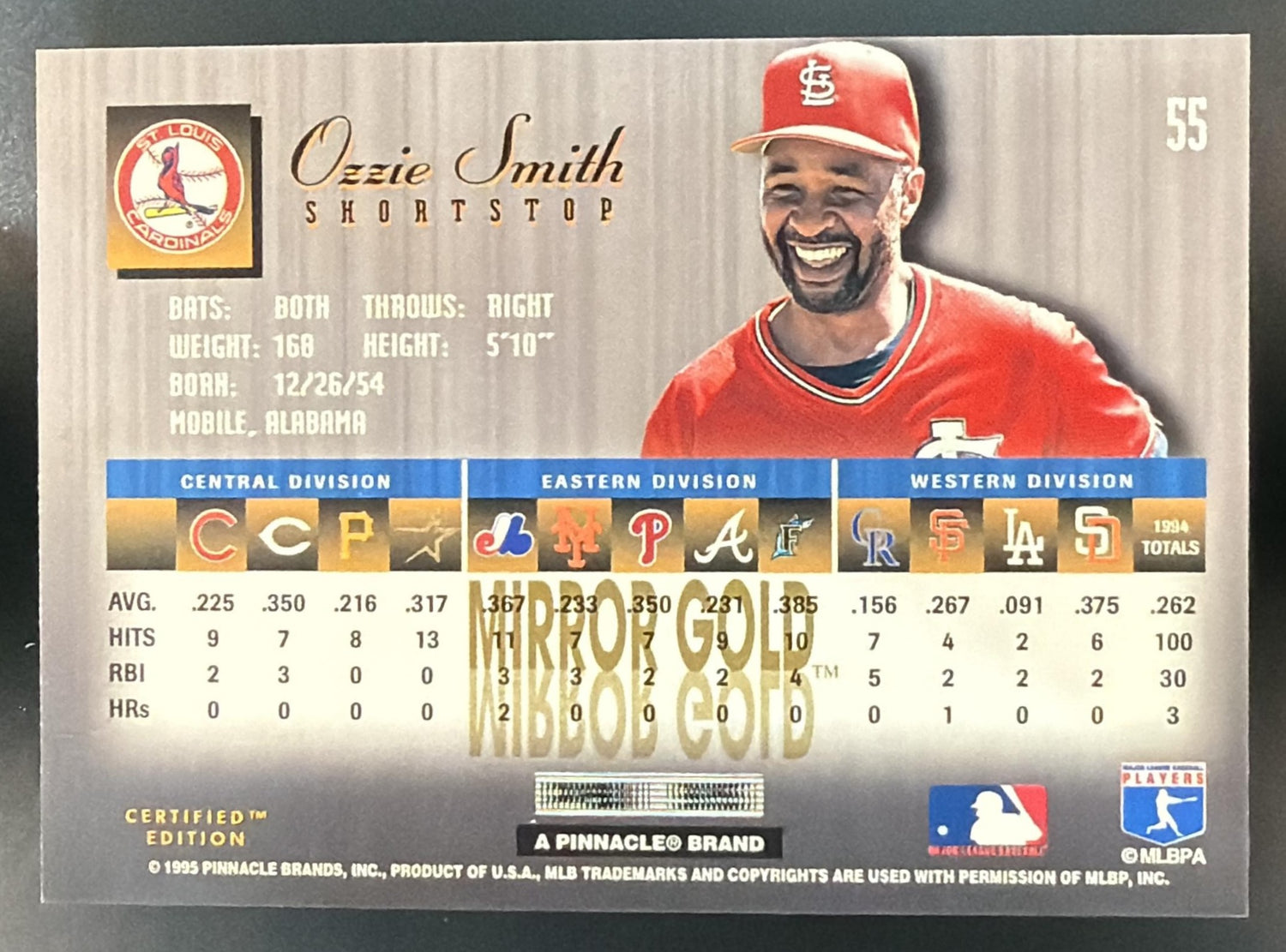 1995 Pinnacle Select Certified Ozzie Smith #55 Mirror Gold Cardinals — back