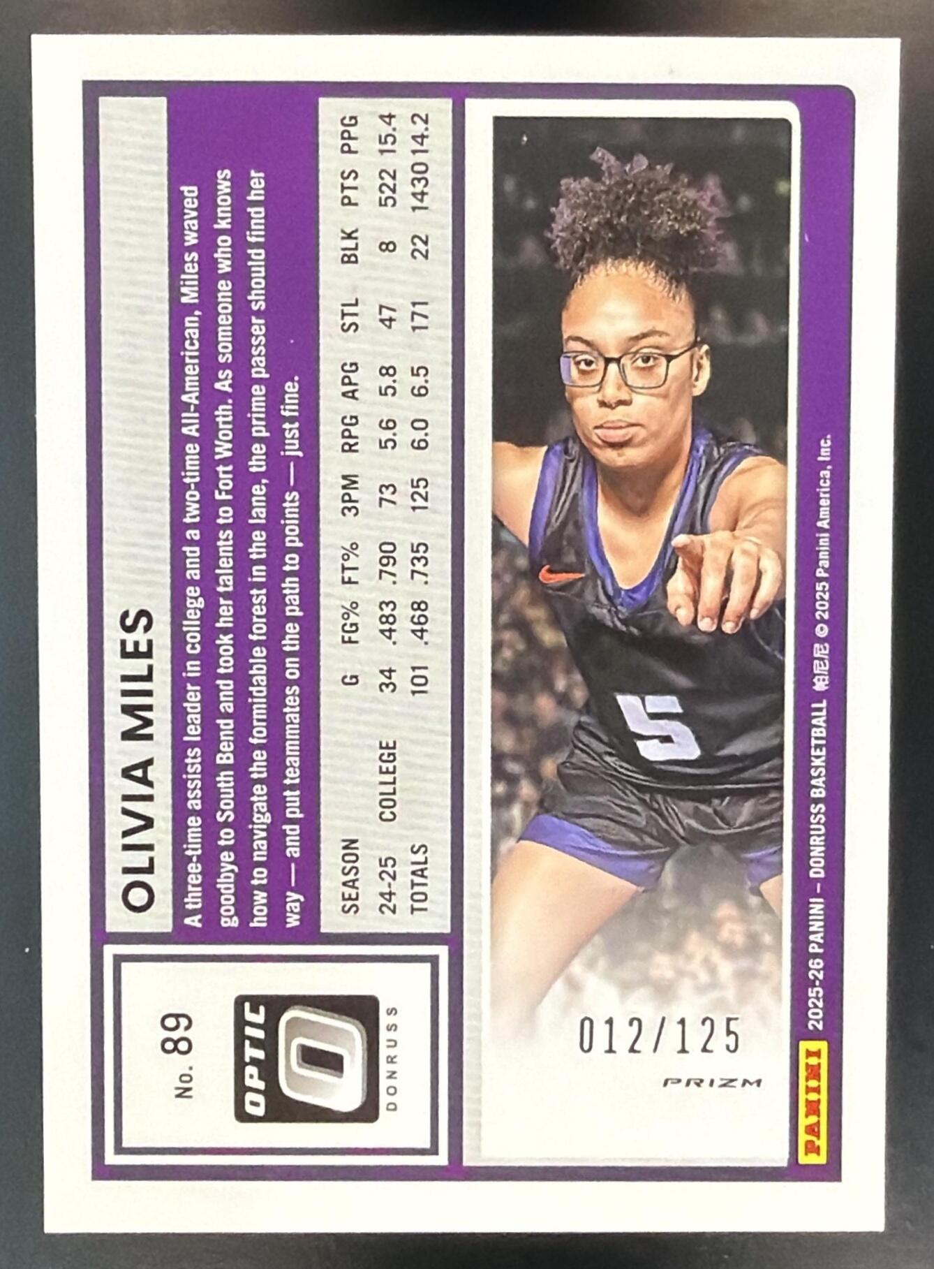 2025-26 Panini Donruss Olivia Miles #89 Optic Plaid 12/125 RC — back