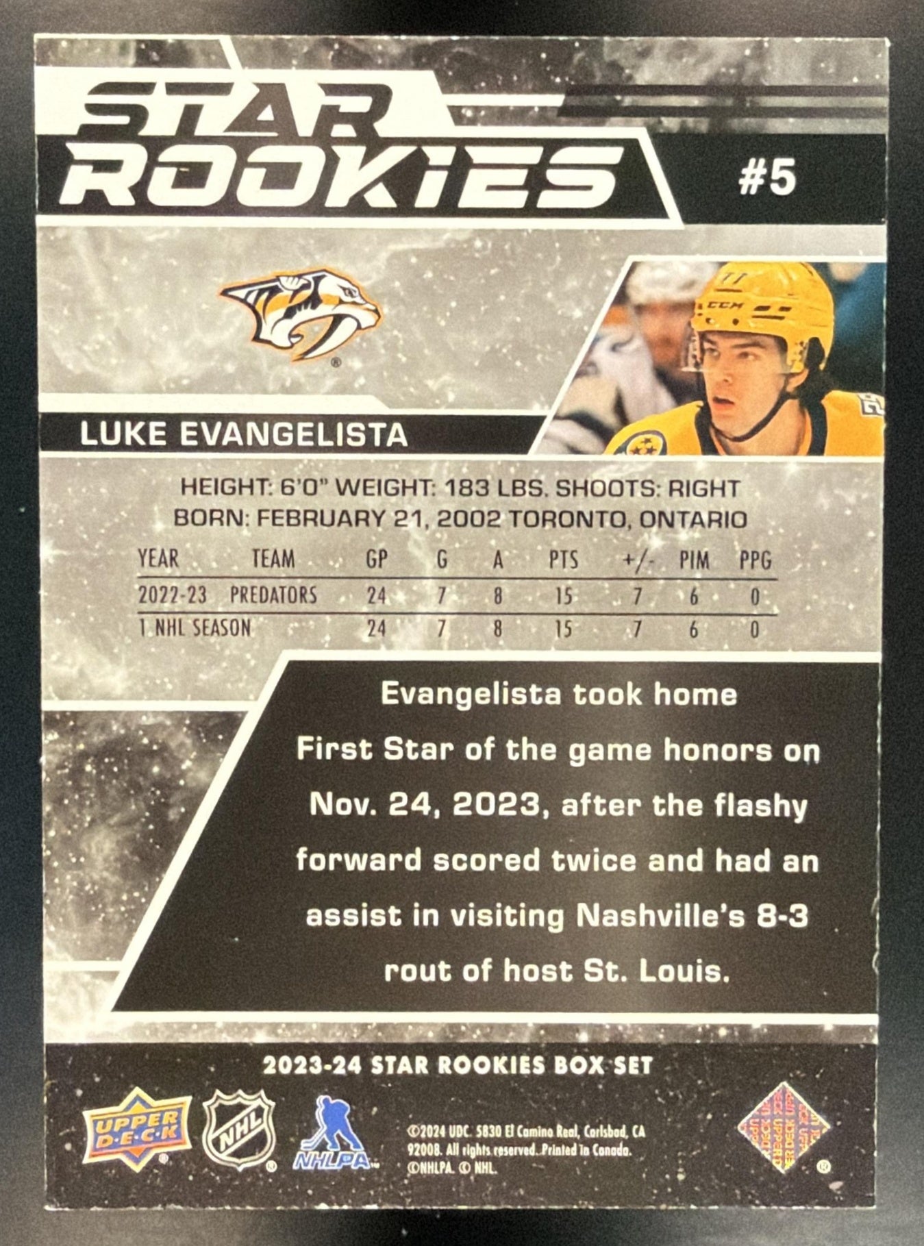 2023-24 Upper Deck NHL Star Rookies Box Set Luke Evangelista #5 Red 75/75 — back