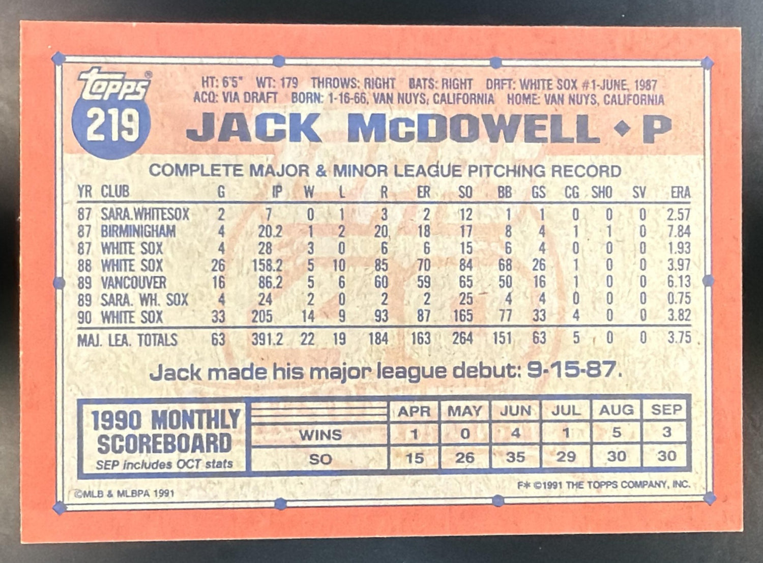 1991 Topps Jack McDowell #219 Desert Shield White Sox — back
