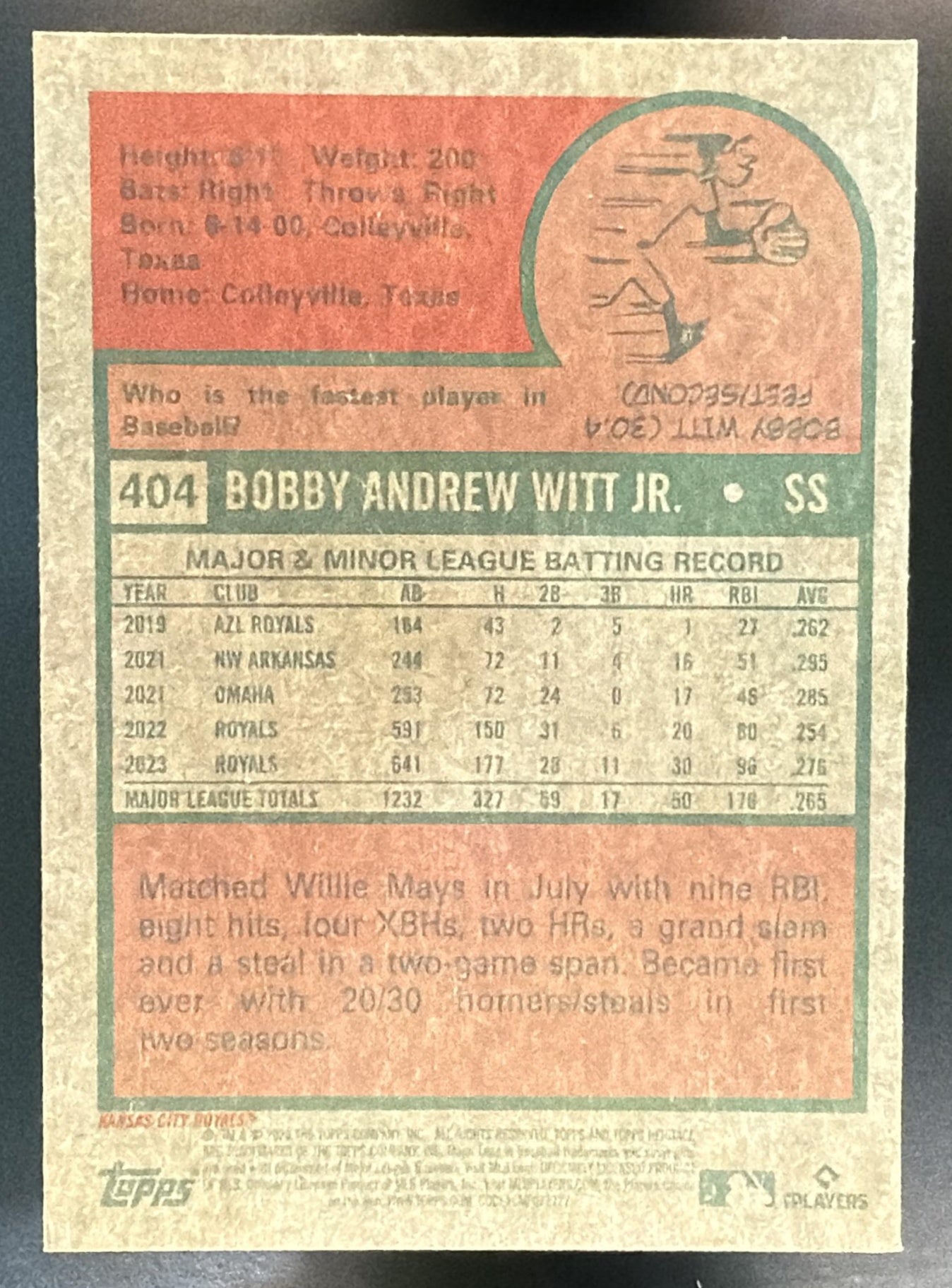 2024 Topps Heritage Bobby Witt Jr. #404 Chrome Blue Sparkle Refractor Royals — back