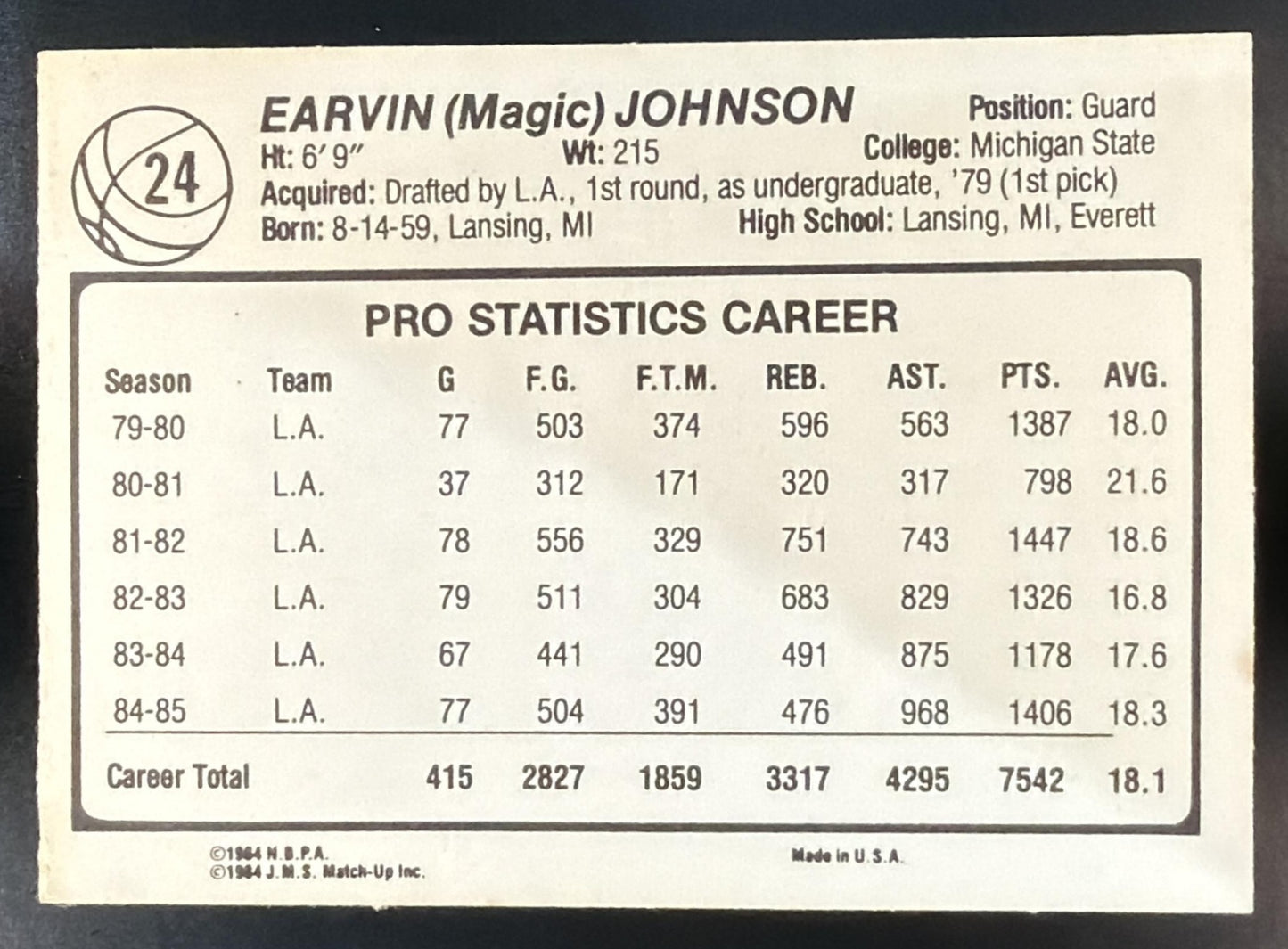 1985-86 JMS All-Star Magic Johnson #24 Lakers — back
