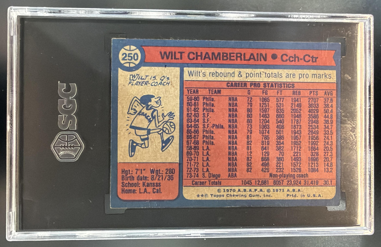 1974-75 Topps Wilt Chamberlain #250 SGC 5 — back