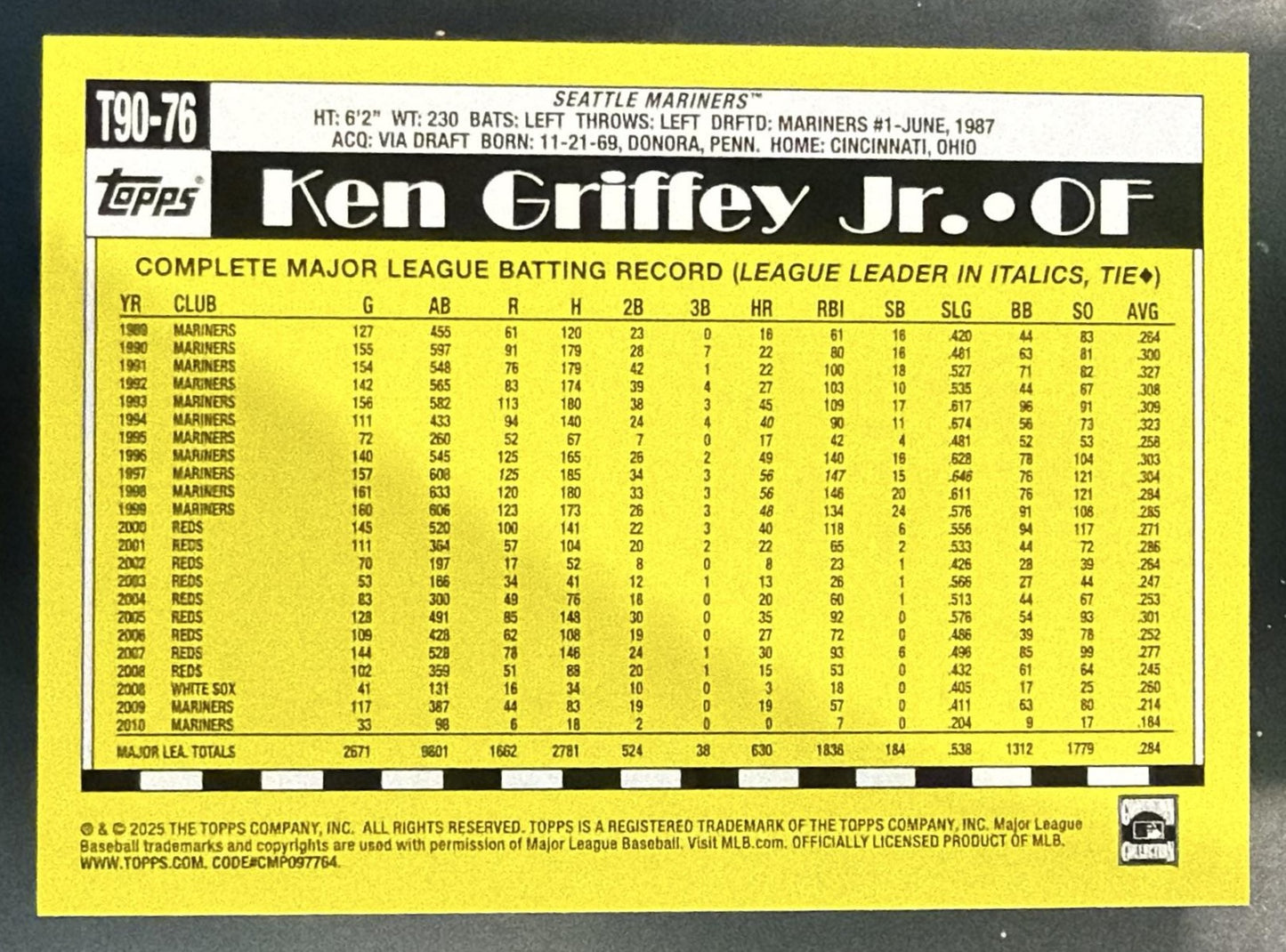 2025 Topps Ken Griffey Jr. #T90-76 1990 Baseball 35th Anniversary Series 1 Pink — back