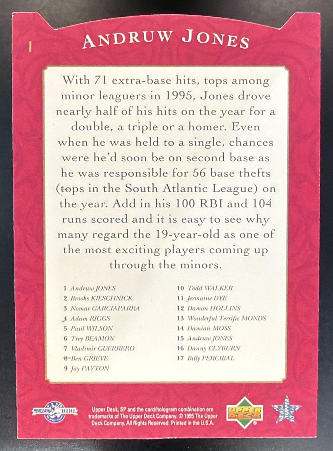 1995 SP Top Prospects Andruw Jones #1 RC — back