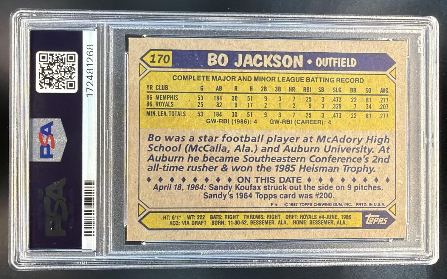 1987 Topps Bo Jackson #170 RC Royals PSA 7 — back