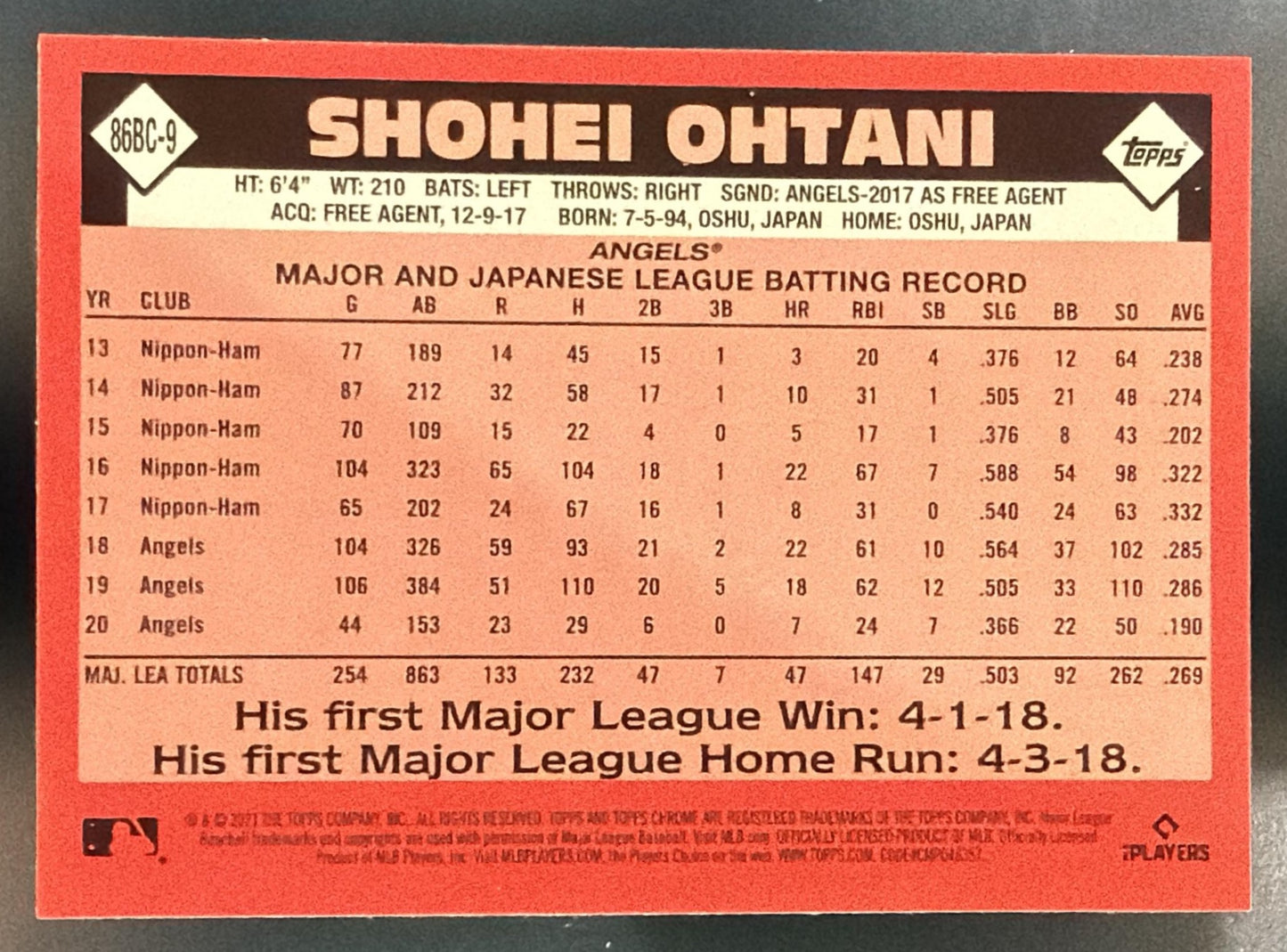 2021 Topps Chrome Shohei Ohtani #86BC-9 1986 Baseball Angels — back