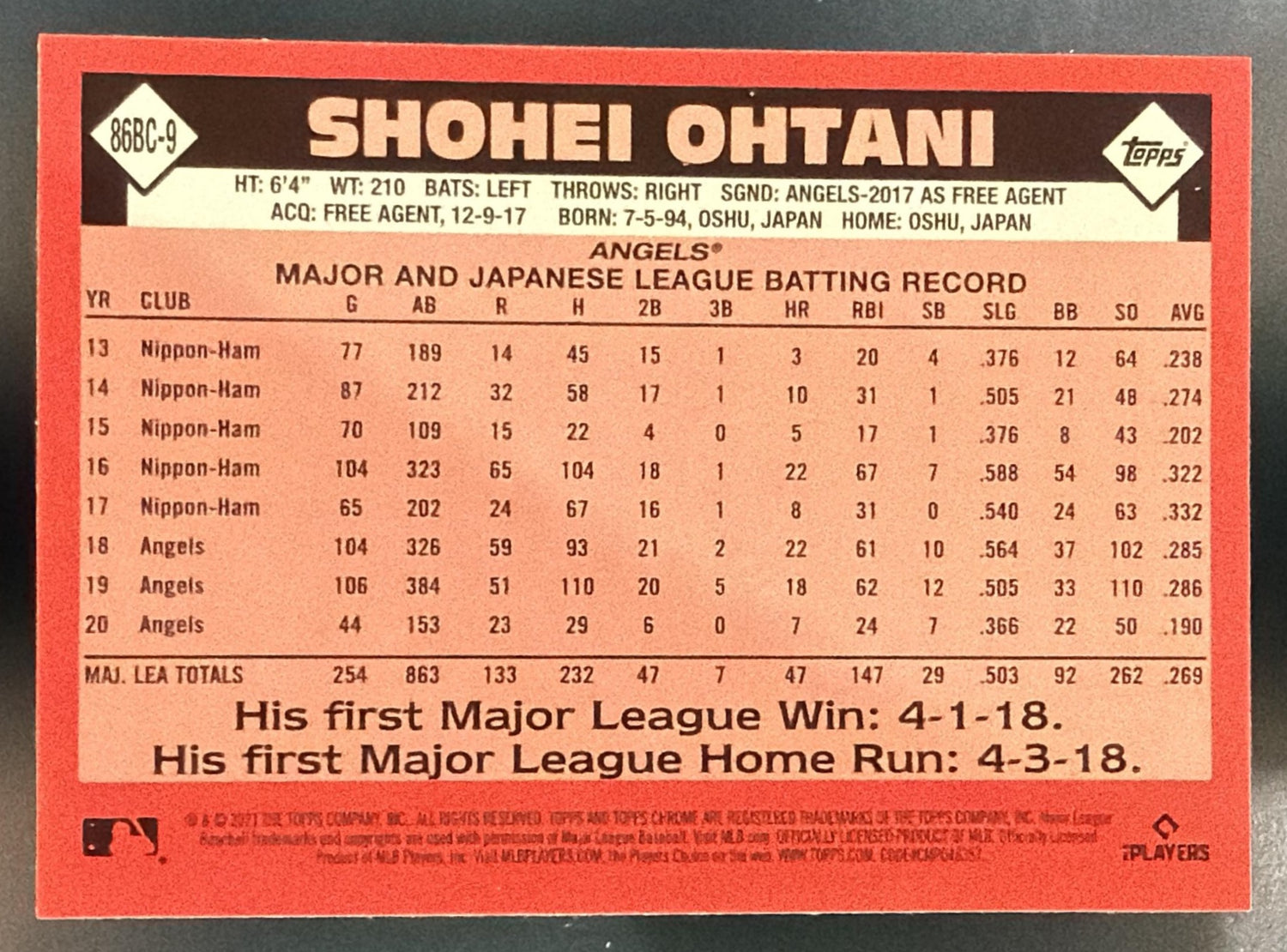 2021 Topps Chrome Shohei Ohtani #86BC-9 1986 Baseball Angels — back