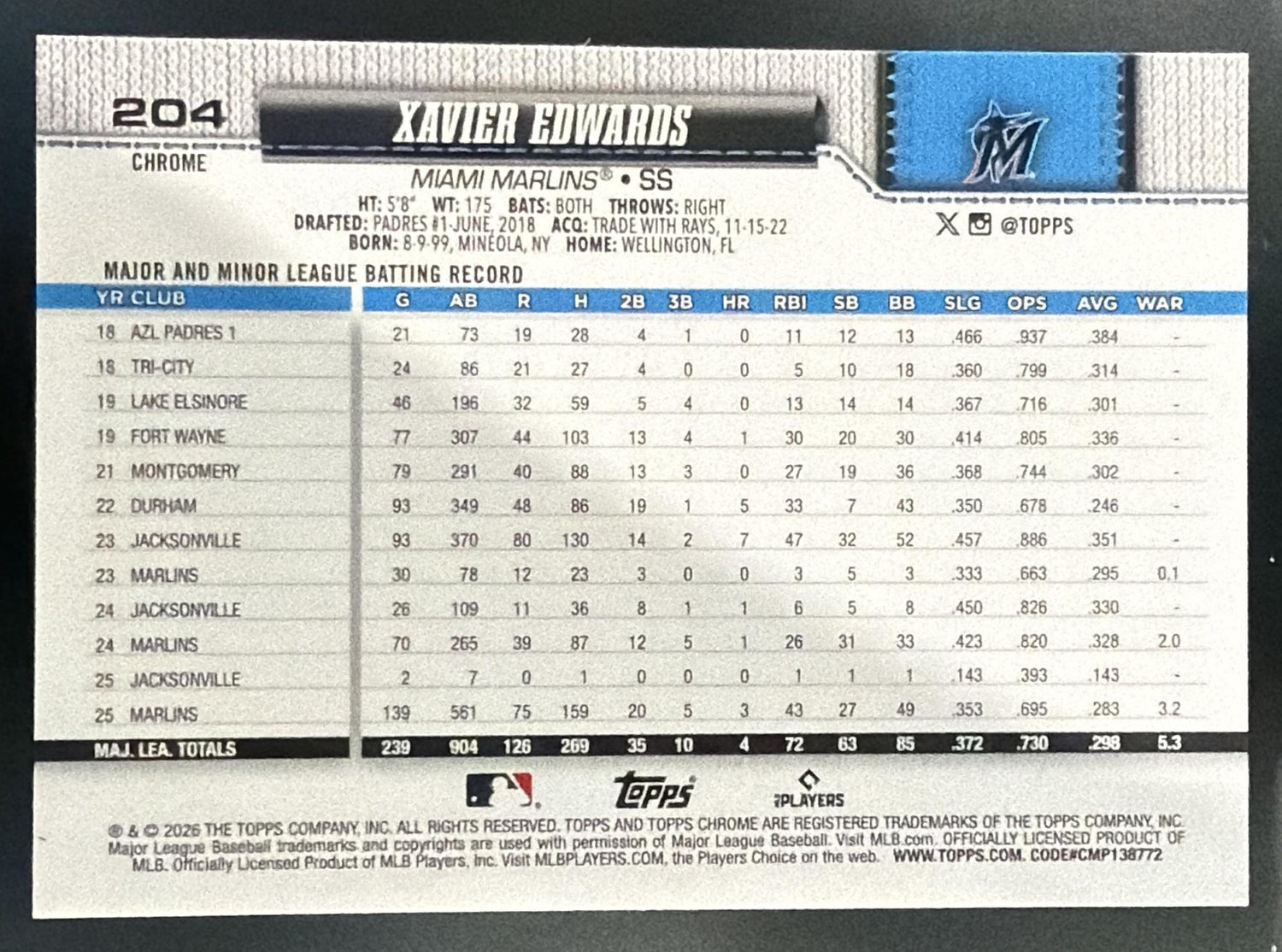 2026 Topps Chrome Xavier Edwards #204 Lightboard Logo Refractor Marlins — back