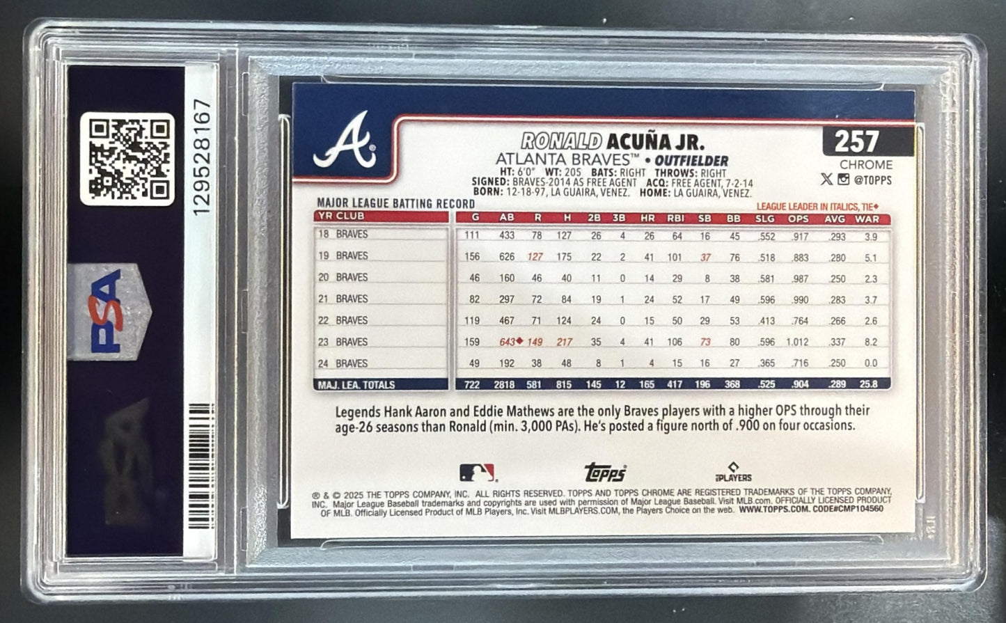 2025 Topps Chrome Ronald Acuna Jr. #257 Image Variation Braves PSA 9 — back