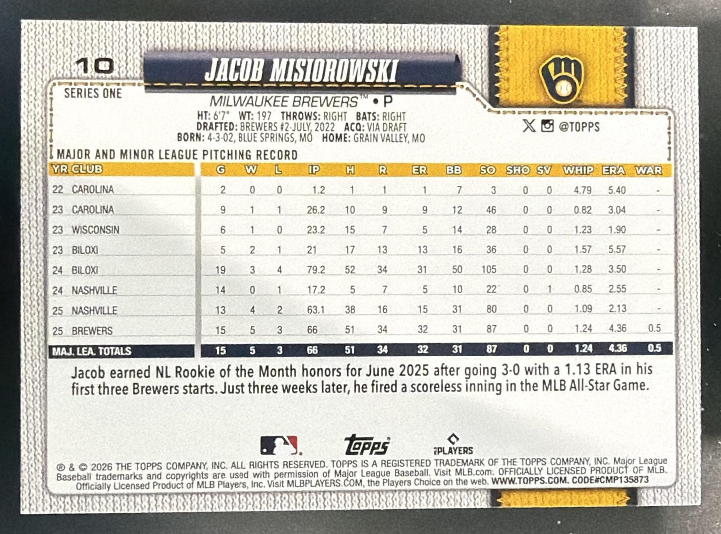 2026 Topps Series 1 Jacob Misiorowski #10 Holiday Polka Dots Green/Pink RC — back