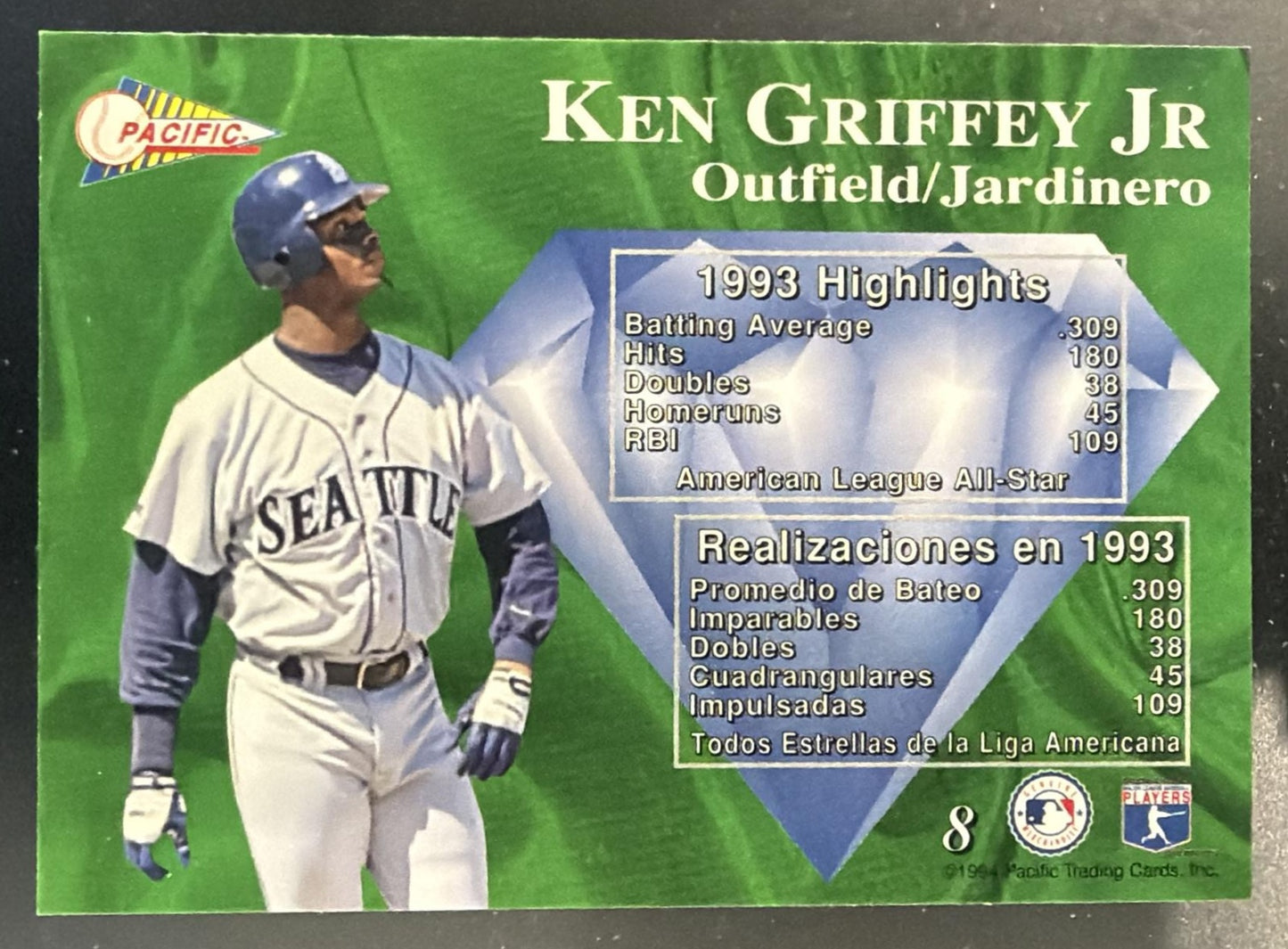 1994 Pacific Ken Griffey Jr. #8 Silver Prisms Circular Mariners — back