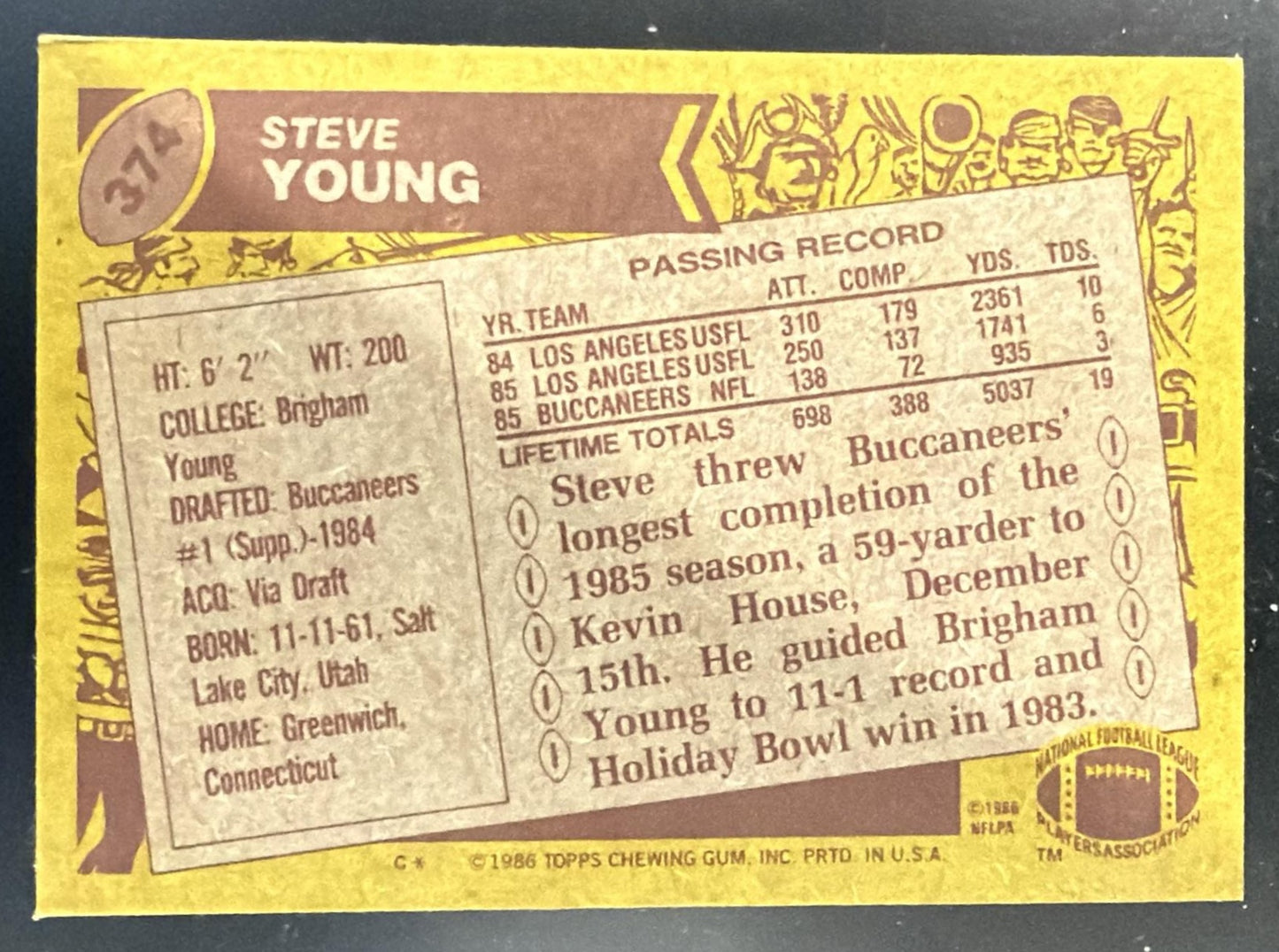 1986 Topps Steve Young #374 RC Buccaneers — back
