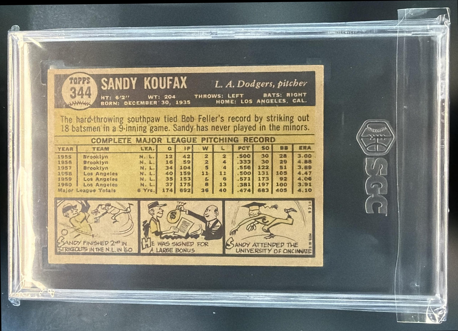 1961 Topps Sandy Koufax #344 Dodgers SGC 4.5 — back